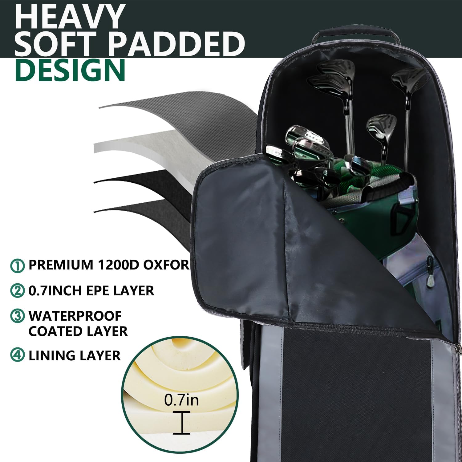 Golf Travel Bag with Wheels - 1200D Heavy Duty Nylon Fabric Golf Travel Case with Password Lock Portable Golf Club Travel Cover,Soft-Sided Foldable for Easy Storage.Golf travel bags for airlines