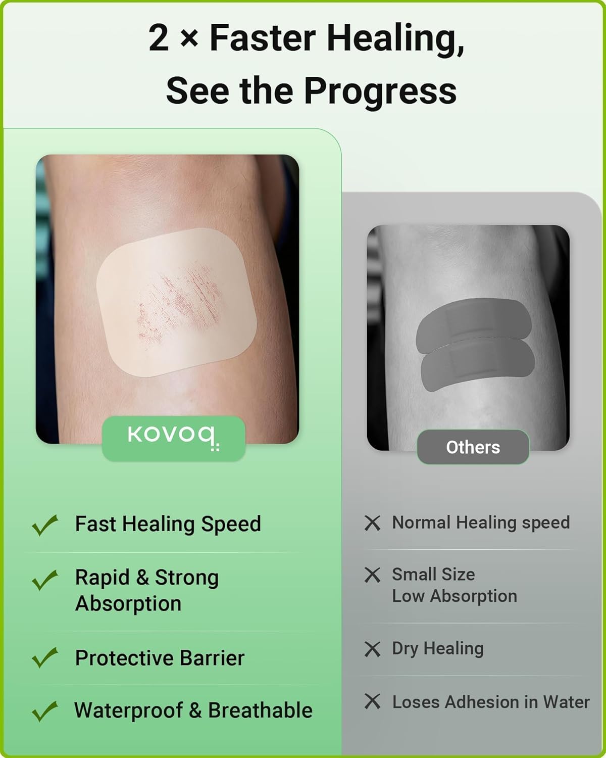 Large Hydrocolloid Roll Bandages 2IN *24FT, Kovoq Hydrocolloid Patches for Wound Care, Acne, Pimple, Nose, Face, Ultra Absorbent with DIY Size Shape Tools Scissor and Tweezer (2in * 12ft * 2 Rolls)