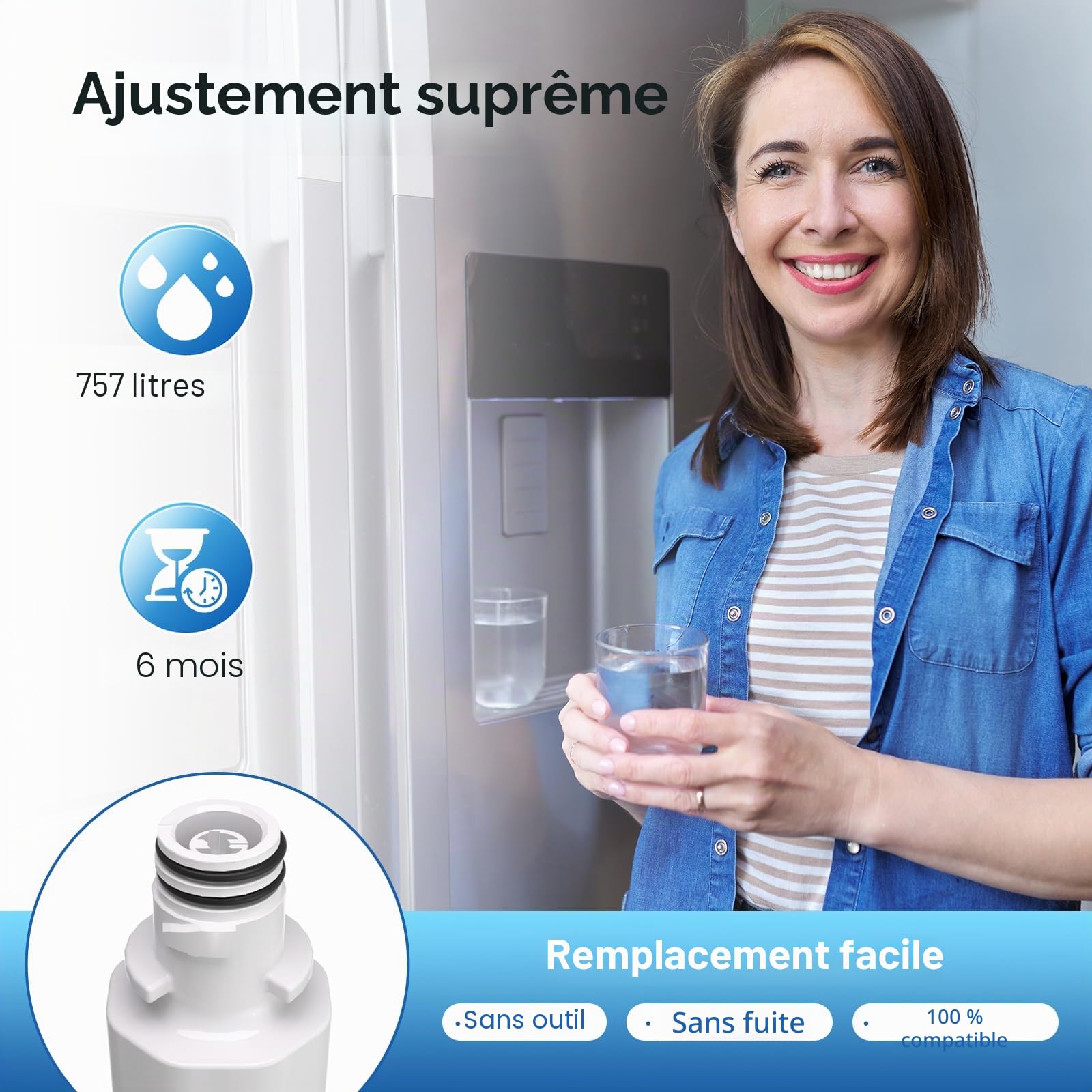 ICEPURE LT1000P Filtre à eau et à air pour réfrigérateur Compatible Avec LG LT1000P, LT1000PC, MDJ64844601, Kenmore 46-9980, 9980, ADQ74793501, ADQ74793502 et LT120F Combo blanc, 3 pièces