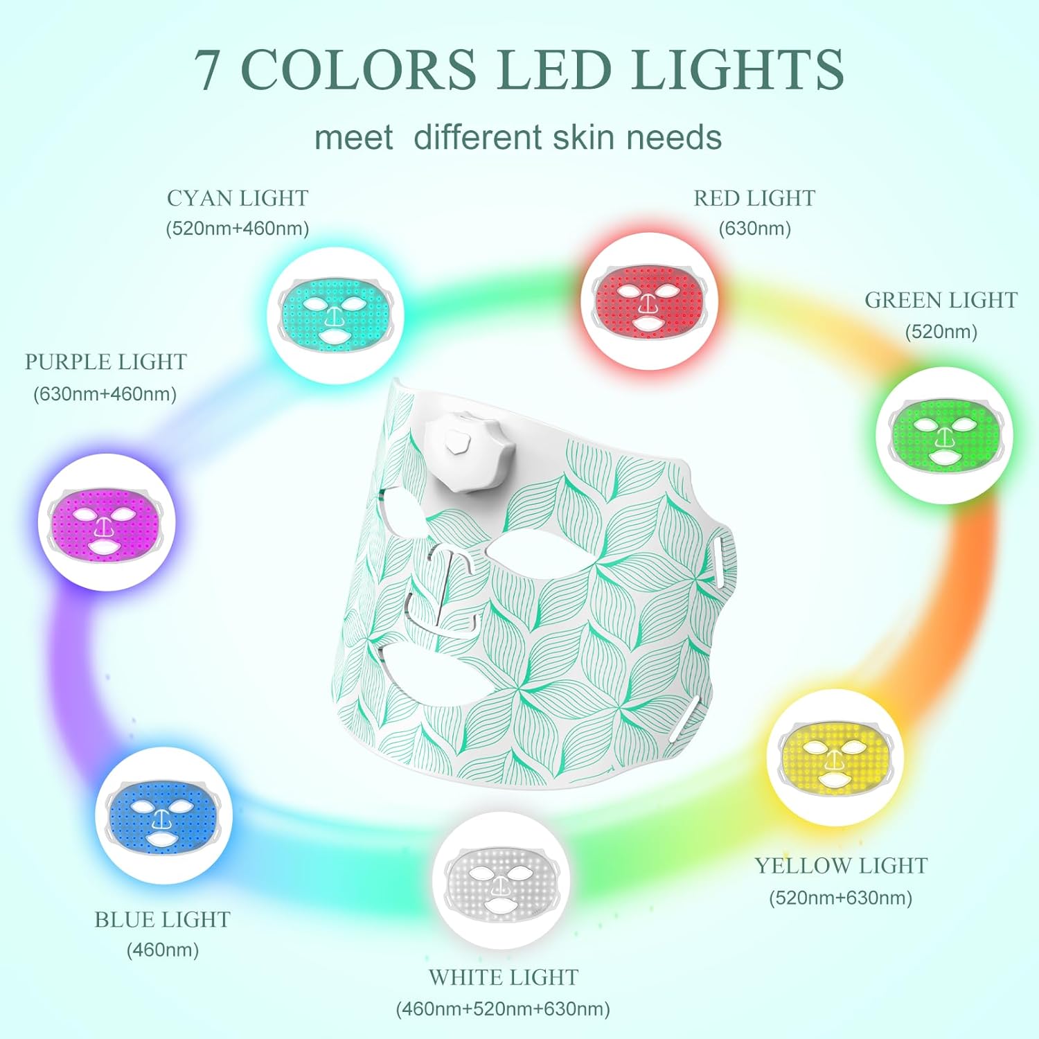 Red Light Therapy for Face, 7 Colors LED Red Light Mask, USB C Rechargeable Mask, Infrared Therapy for Face, Skin Firming & Radiant Glow, Therapy Device Face for Home Working Travel Yoga