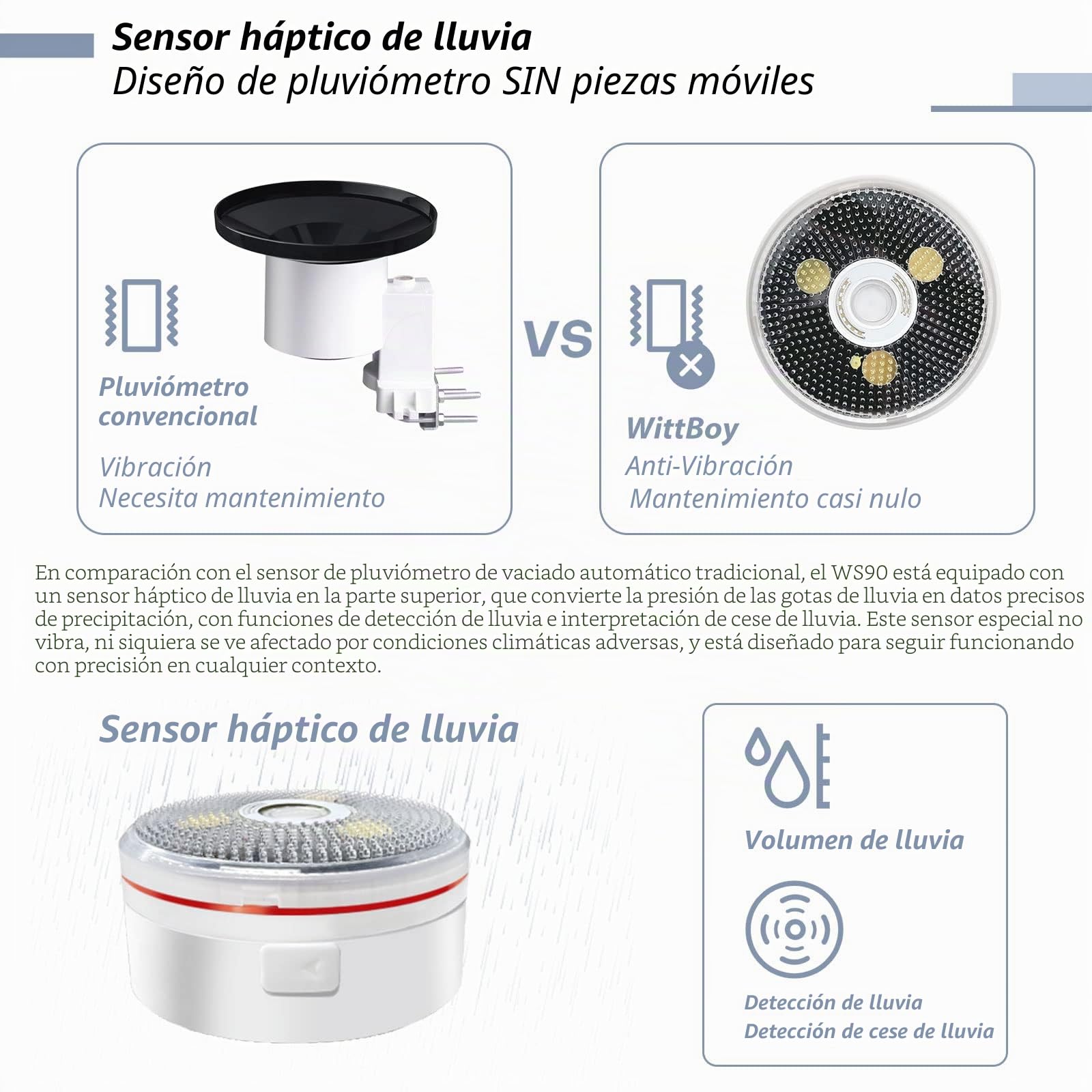 ECOWITT WS3801 estación meteorológica, 7 en 1 sensor inalámbrico al aire libre WS90 con energía solar + 7,5 pulgadas wifi pantalla LCD interior, inteligente IOT enlace de control