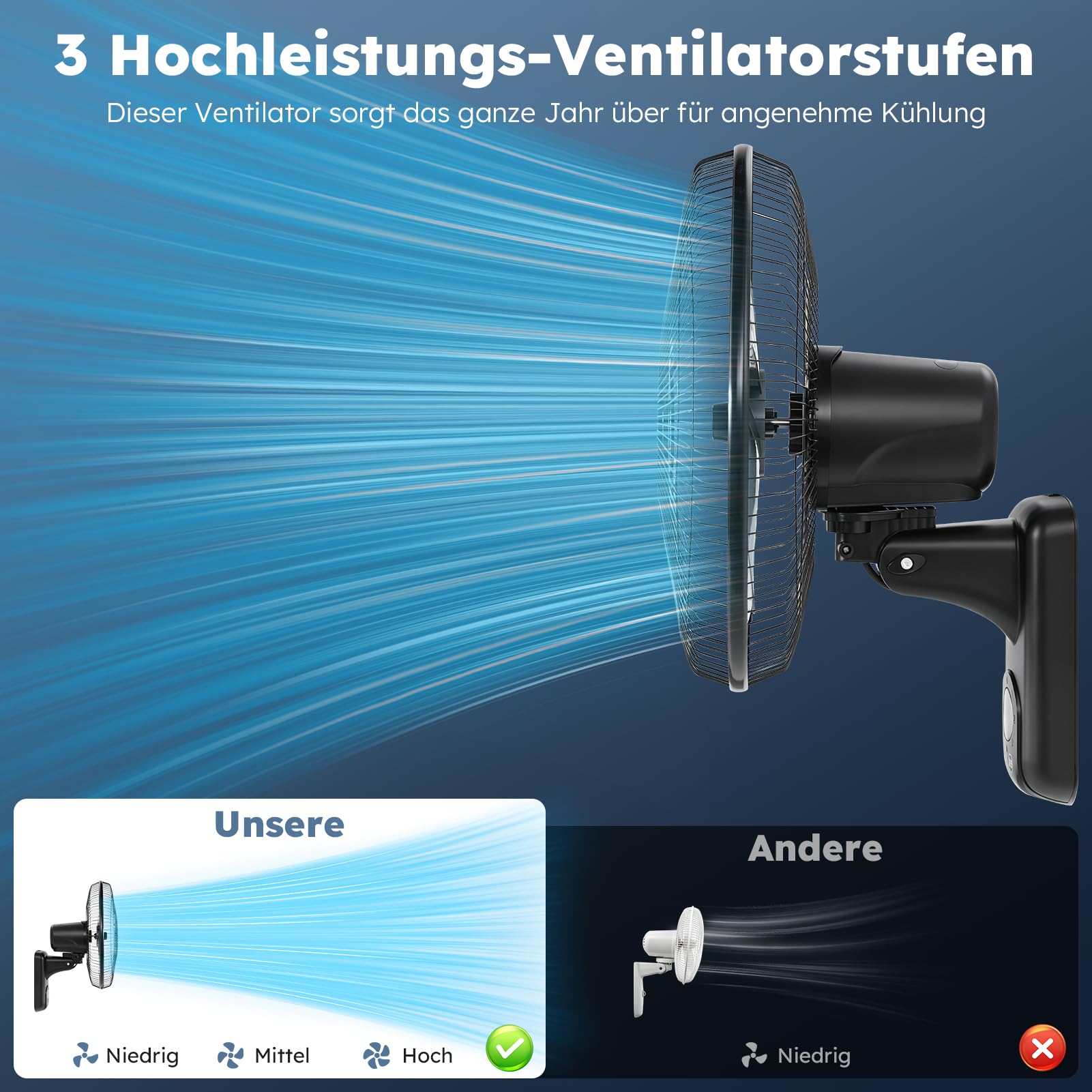 Ventilateur mural avec télécommande & minuterie (1-9h) – 5 pales ASA, 3 vitesses, oscillation 90° – silencieux (≤28dB), montage mural, idéal pour chambre, terrasse & extérieur – Noir.