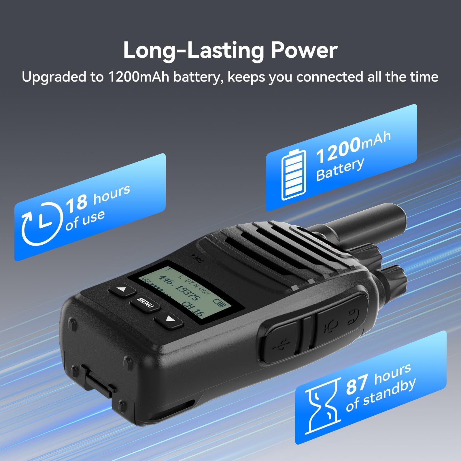 Retevis H777D Walkie Talkie, Ekran LCD, PMR446, Ładowanie Typu C, 1200mAh, Proste Parowanie, VOX, Alarm Awaryjny, Ładowalne Radio Nadaje się do Centrów Handlowych (3 Sztuki, Czarny)