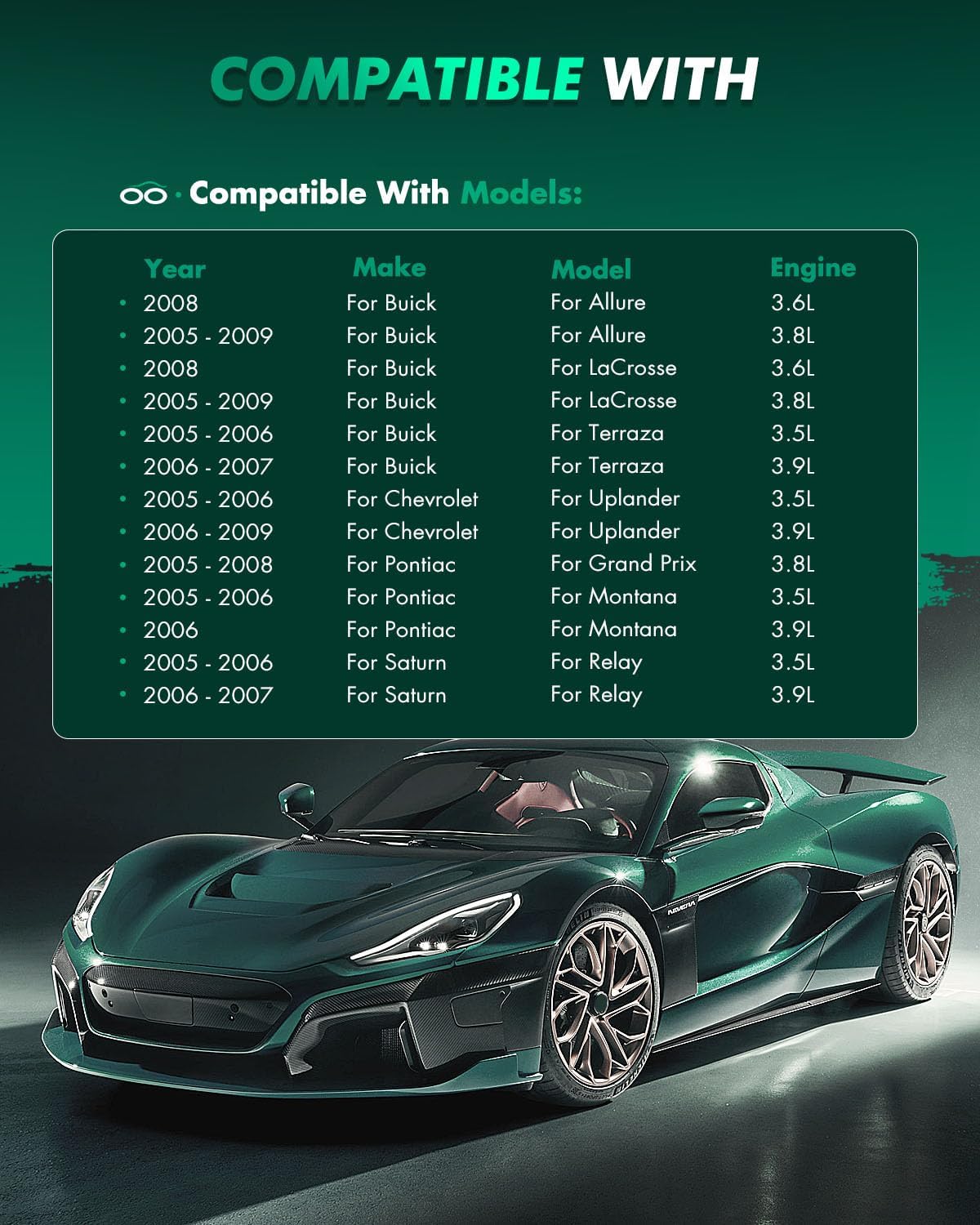 SCITOO D1075 Front Ceramic Brake Pads Sets Fit For Buick Allure/LaCrosse/Terraza,For Chevrolet Uplander,For Pontiac Grand Prix 2005-2008,For Pontiac Montana 2005-2006,For Saturn Relay 2005-2007