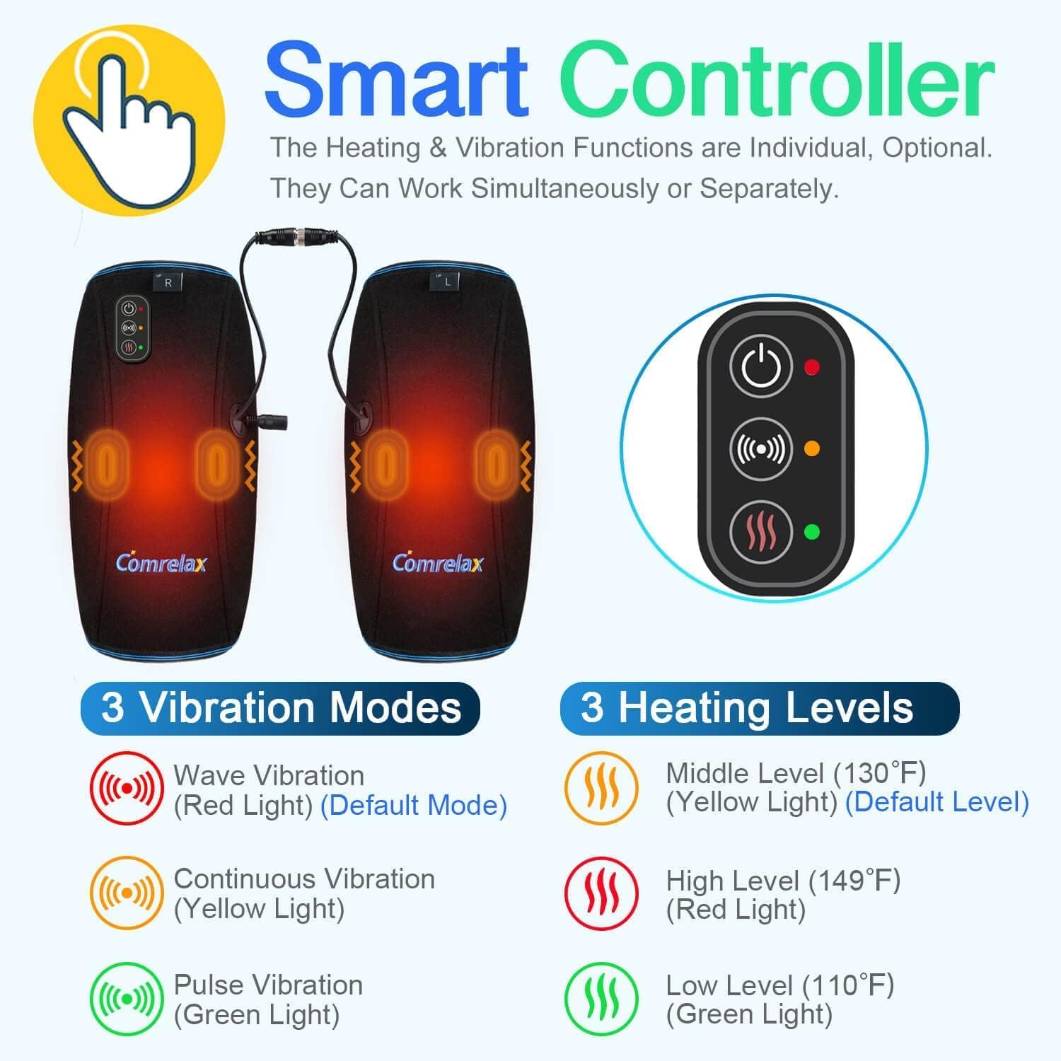 Knee Massager with Heat & Vibration, Heating Pad for Knee Pain Relief, Heating Pad for Leg Pain, Leg Massager, 3 Vibration Modes 3 Heat Levels, AC Adapter Heating Faster (No Battery) - Image 5