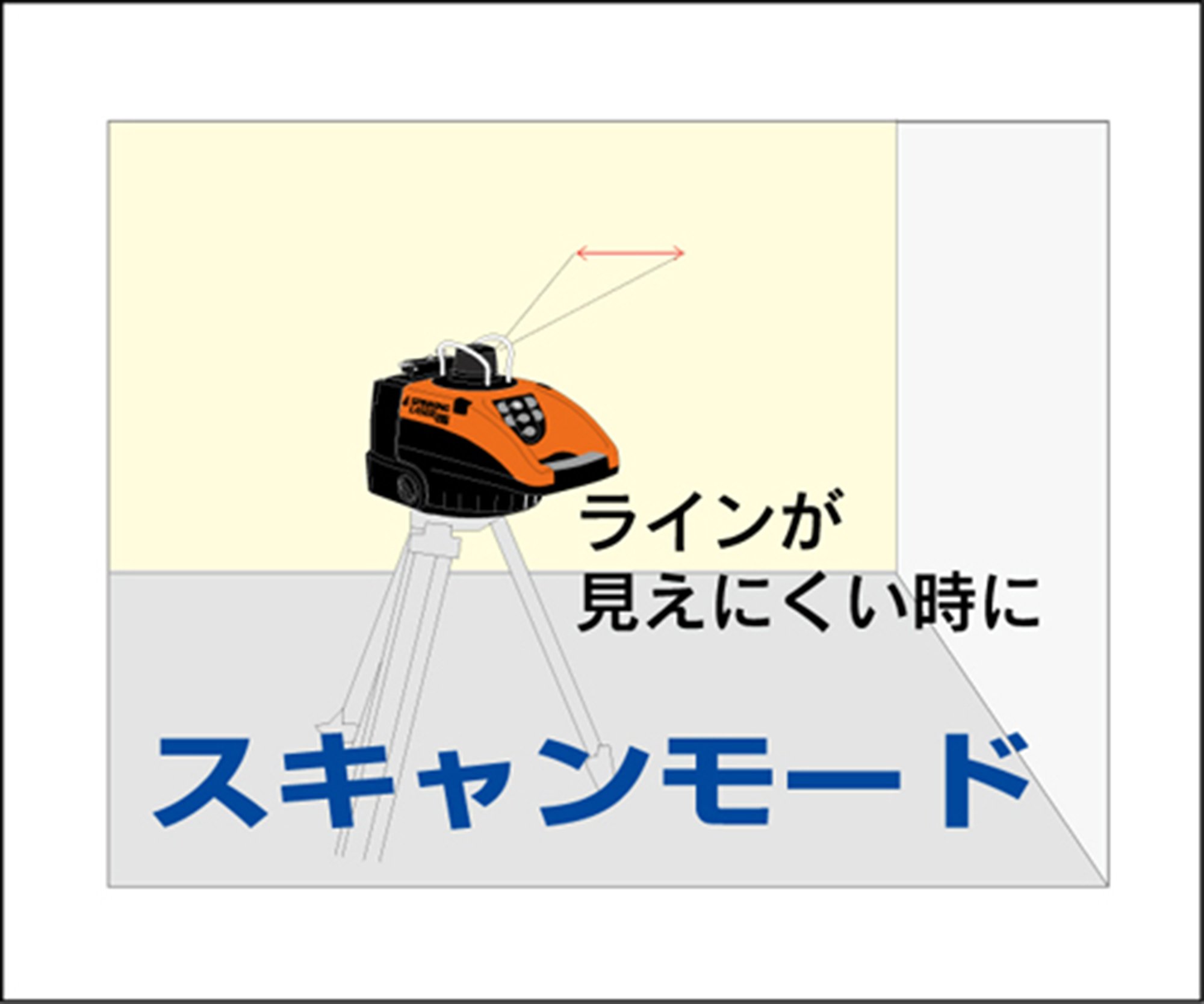 Amazon.co.jp: シンワ測定(Shinwa Sokutei) スピニングレーザー HV-2 