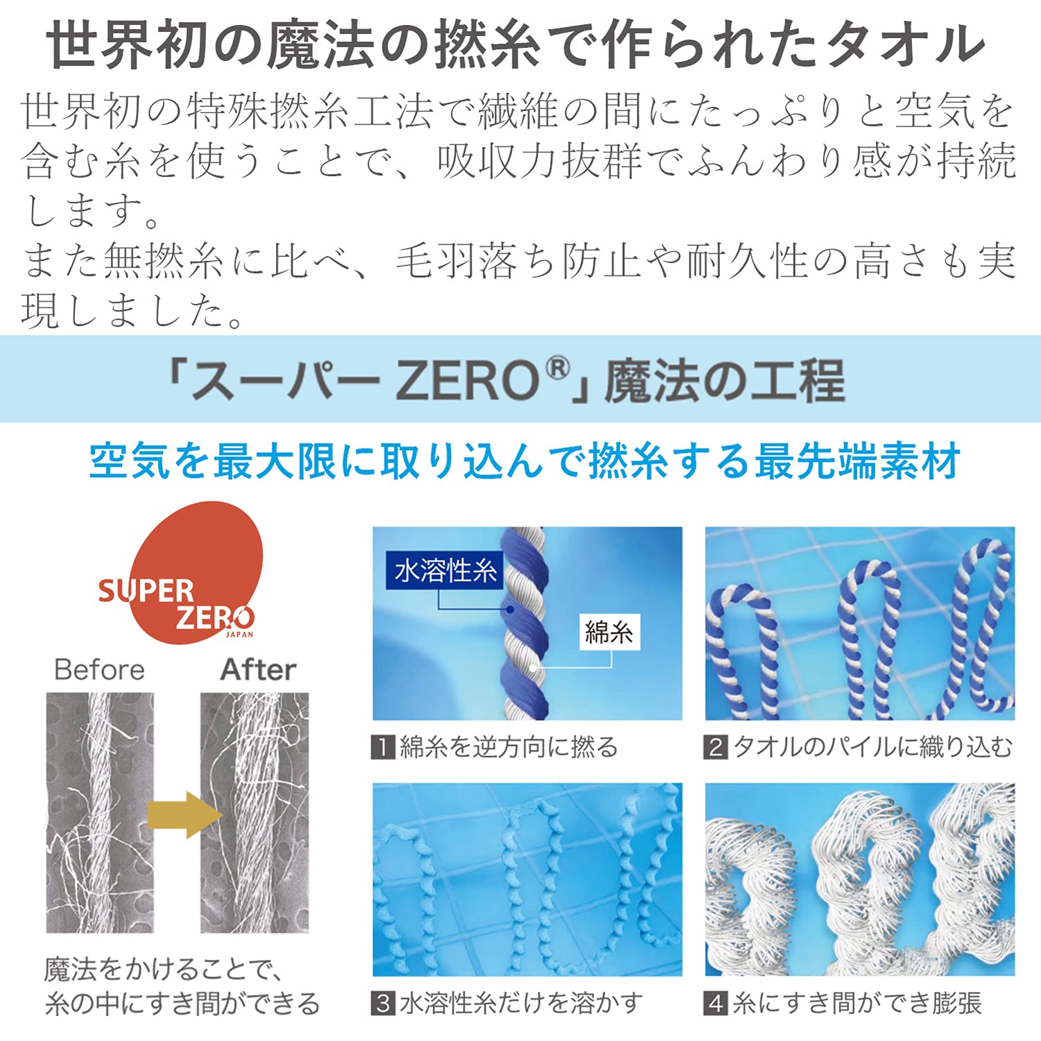 Amazon｜浅野撚糸 エアーかおる プリンセス ミルキーホワイト 34×120cm 