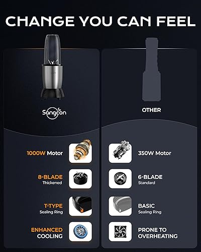 Miniatura 3 de Sangcon Licuadora de batidos de 1000 W para cocina, licuadora para batidos, con tazas sin BPA de 24 onzas, 19 onzas, licuadoras personales