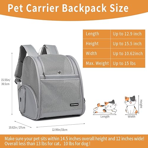 Miniatura 5 de Mochila transportadora para gatos, mochila de malla para gatos pequeños, aprobada por aerolíneas, para perros medianos y pequeños, cachorros,