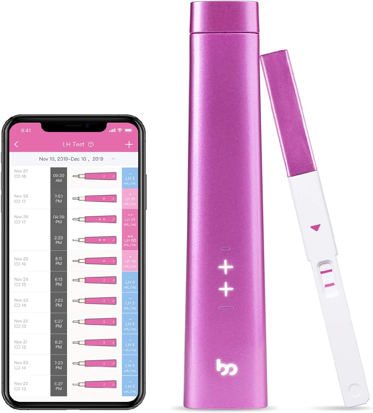 kit predittore di ovulazione per pcos