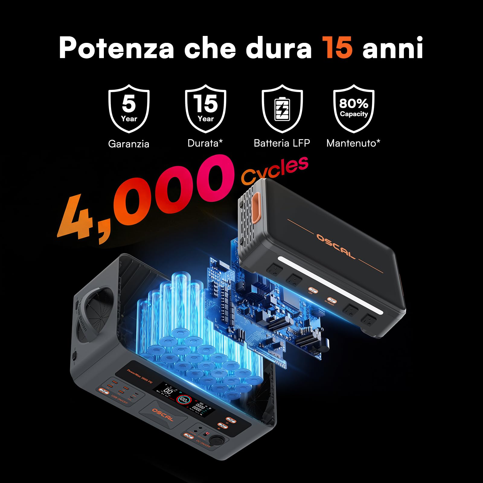 OSCAL 3600W (7200w Picco) Centrale Elettrica Portatile, 2160Wh Generatore Solare con Batteria LFP, Ricarica 80% in 45min, 14 Porte, Portable Power Station per Casa, Campeggio, Camper, PowerMax 3600PE - 5