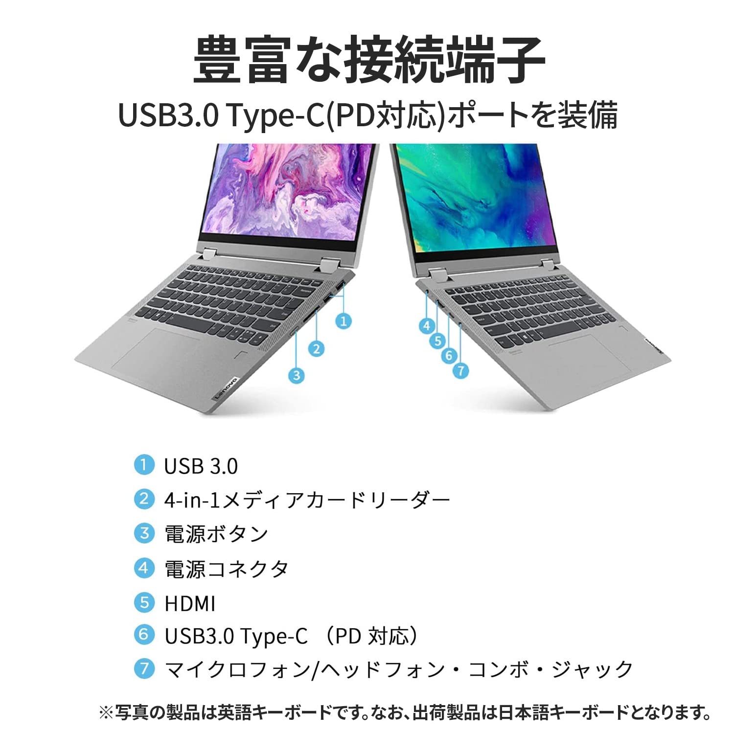 Amazon.co.jp: Lenovo ノートパソコン IdeaPad Flex 550 (15.6型FHD