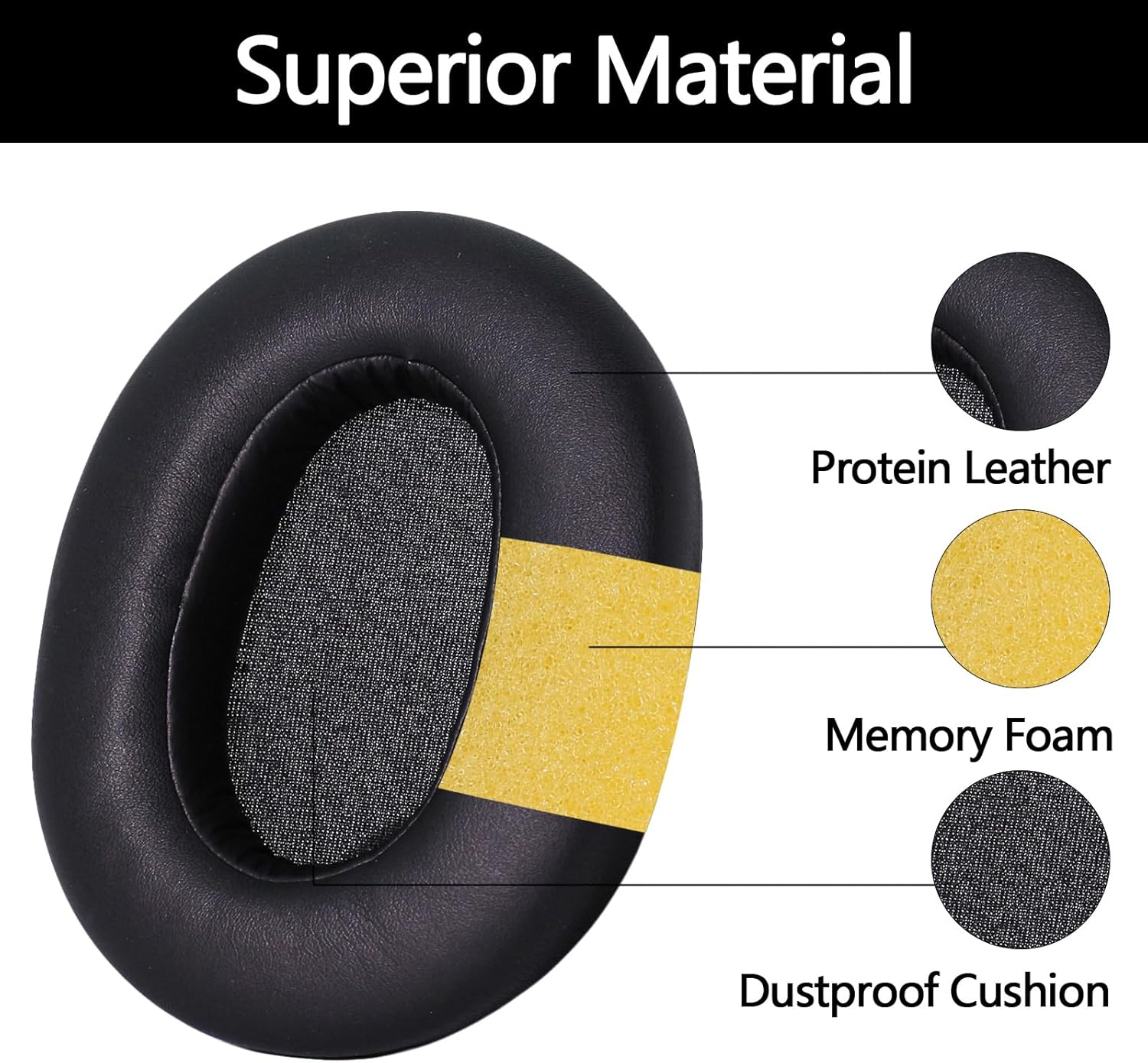 ULT Wear Replacement Earpads Compatible with Sony ULT WEAR WH-ULT900N, Protein Leather Memory Foam Ear Cushion Covers, Noise Canceling Over-Ear Headphones Ear Muffs Repair Parts (Black) - Image 3