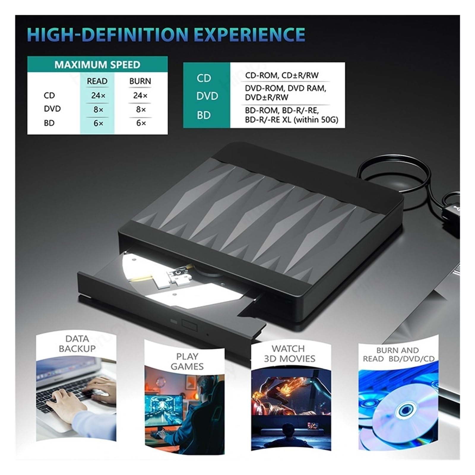 Napędy Blu-ray 2 W 1 USB 3.0 Typu C DVD CD-/+RW Czytnik Nagrywarka Przenośna Nagrywarka