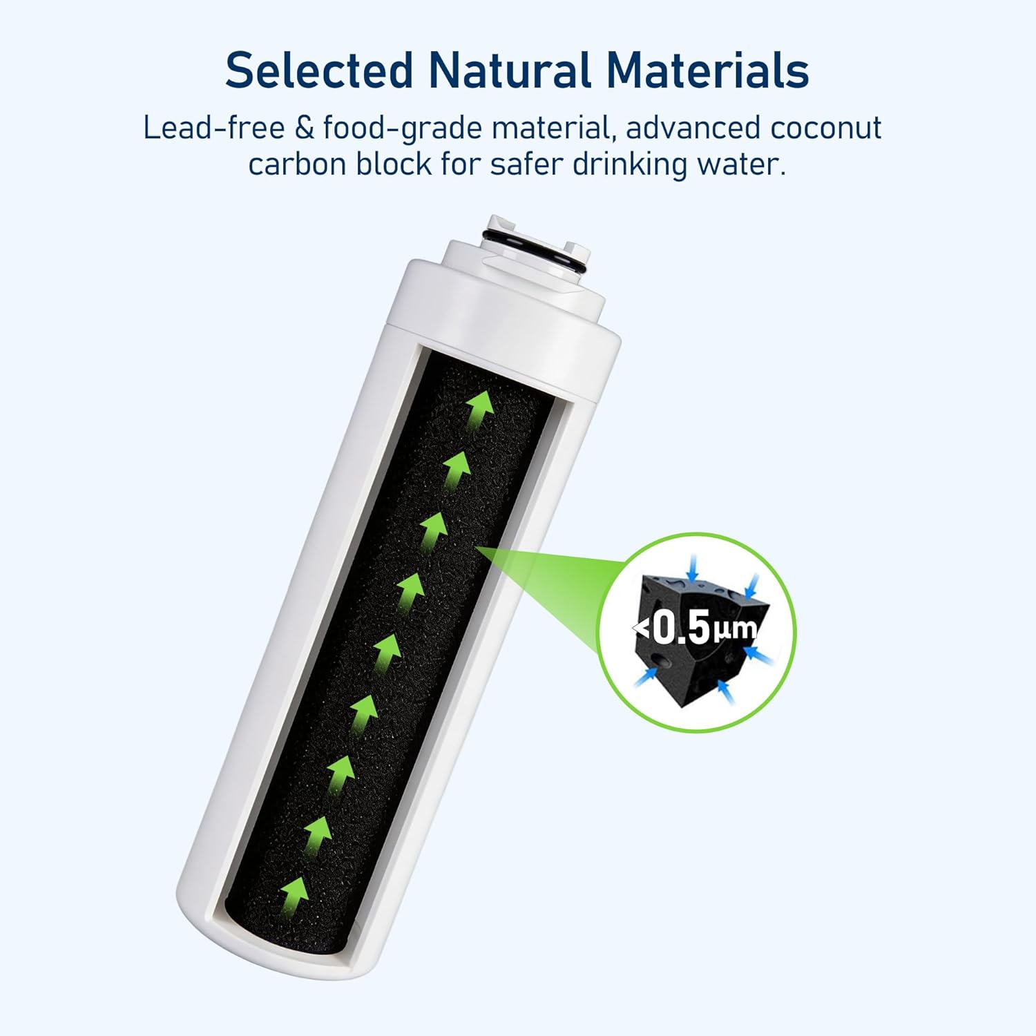 51300C Water Filter Replacement, Compatible with Elkay 51600C, 51299C, ERF750, Universal Filtration Kit EWF3000, Halsey Taylor 55898C, 55897C, Universal Filtration Kit HWF3000, 3 Pack