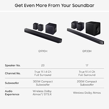 Samsung Q930H 9.1.4ch Q-Series Soundbar with Subwoofer Dolby Atmos, Amazon Alexa, Apple AirPlay (2026)
