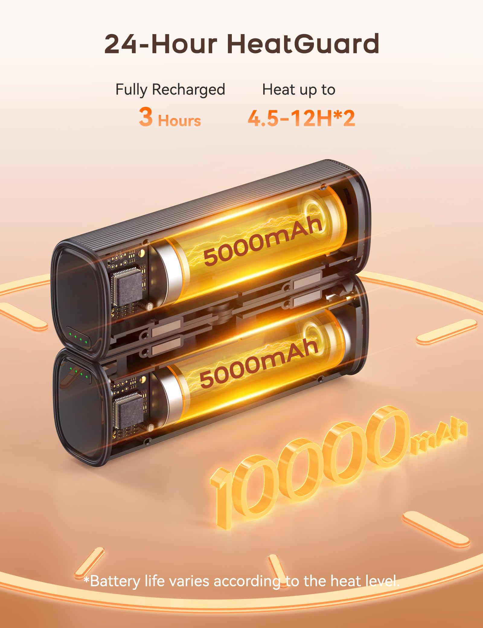 RORRY Chauffe-mains rechargeable, 10 000 mAh
