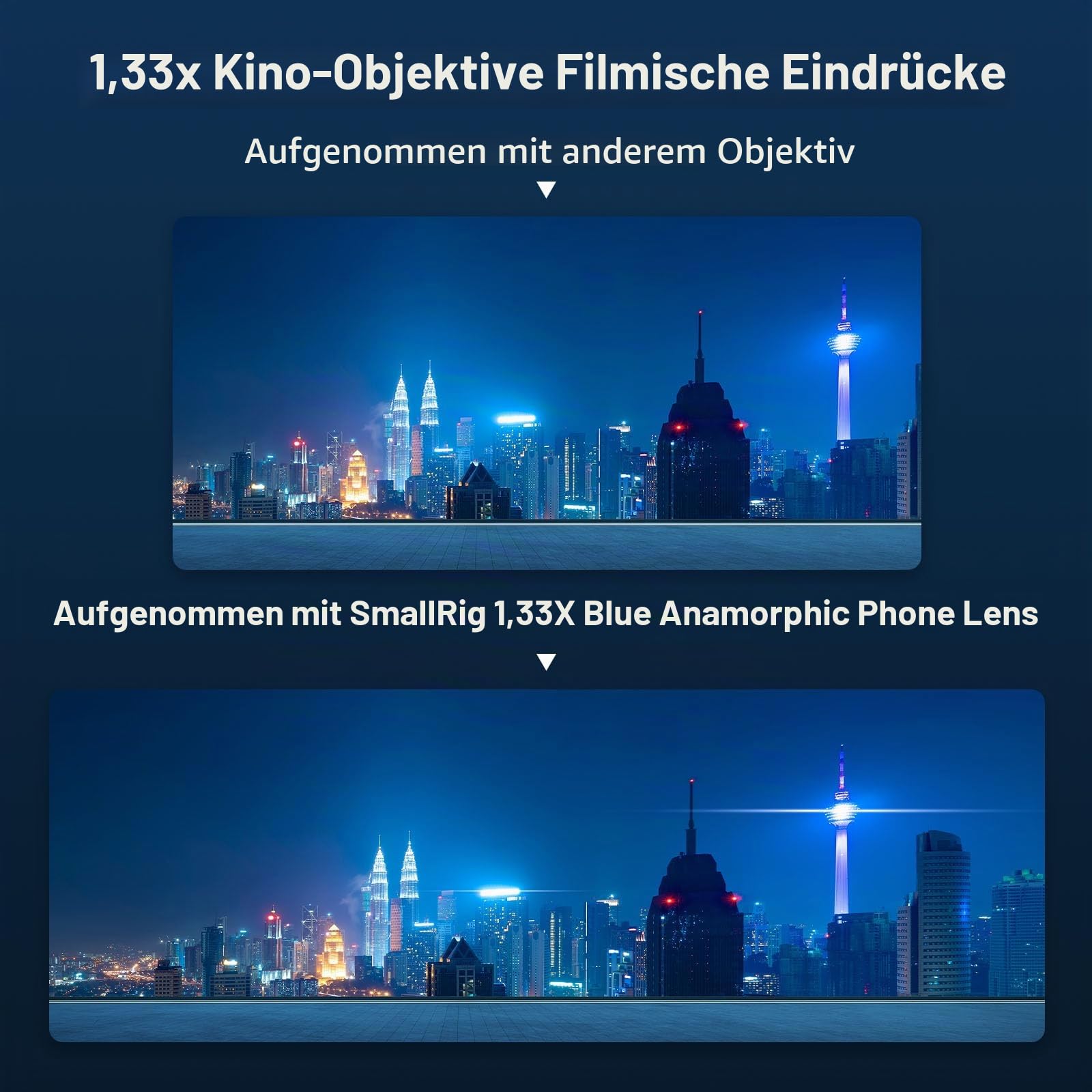 SMALLRIG 1,33x Anamorphotisches Objektiv für Mobiltelefone, 2.4:1 Breitbild-Deformationsobjektiv mit T-Mount für Filmaufnahmen, Handy-Kinoobjektiv für iPhone 15/14/13/12, für Samsung S21/S22-4590