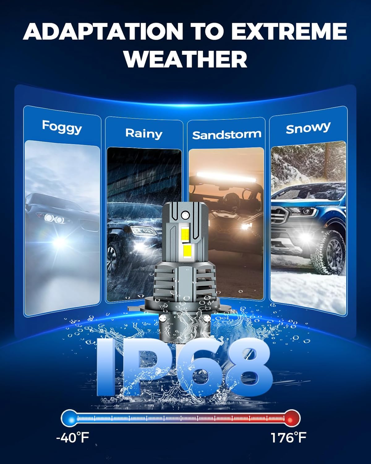 Marsauto H4 Bulbs, 800% Super Bright H4 Light Bulbs, 48000LM 1:1 Mini M1S 9003 Driving Light, 20000RPM Cooling Fan Fog Light, IP68, 3MIN Play and Plug, Pack of 2