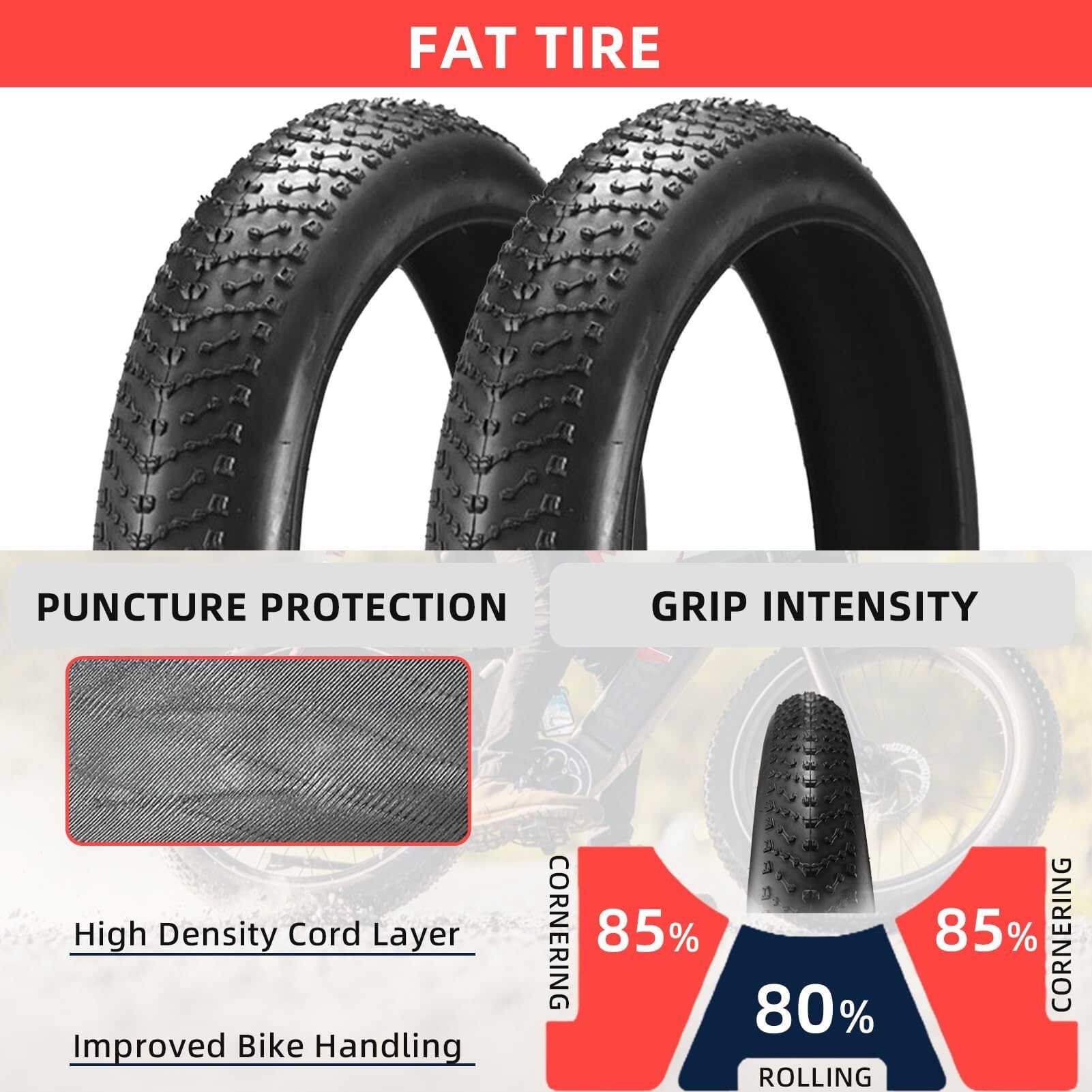 Zestaw opon do rowerów elektrycznych Fat Bike 20/24/26 x 4,0 cala z dętkami i dźwigniami, wytrzymałe, odporne na przebicie akcesoria do jazdy w górach, na śniegu i plaży