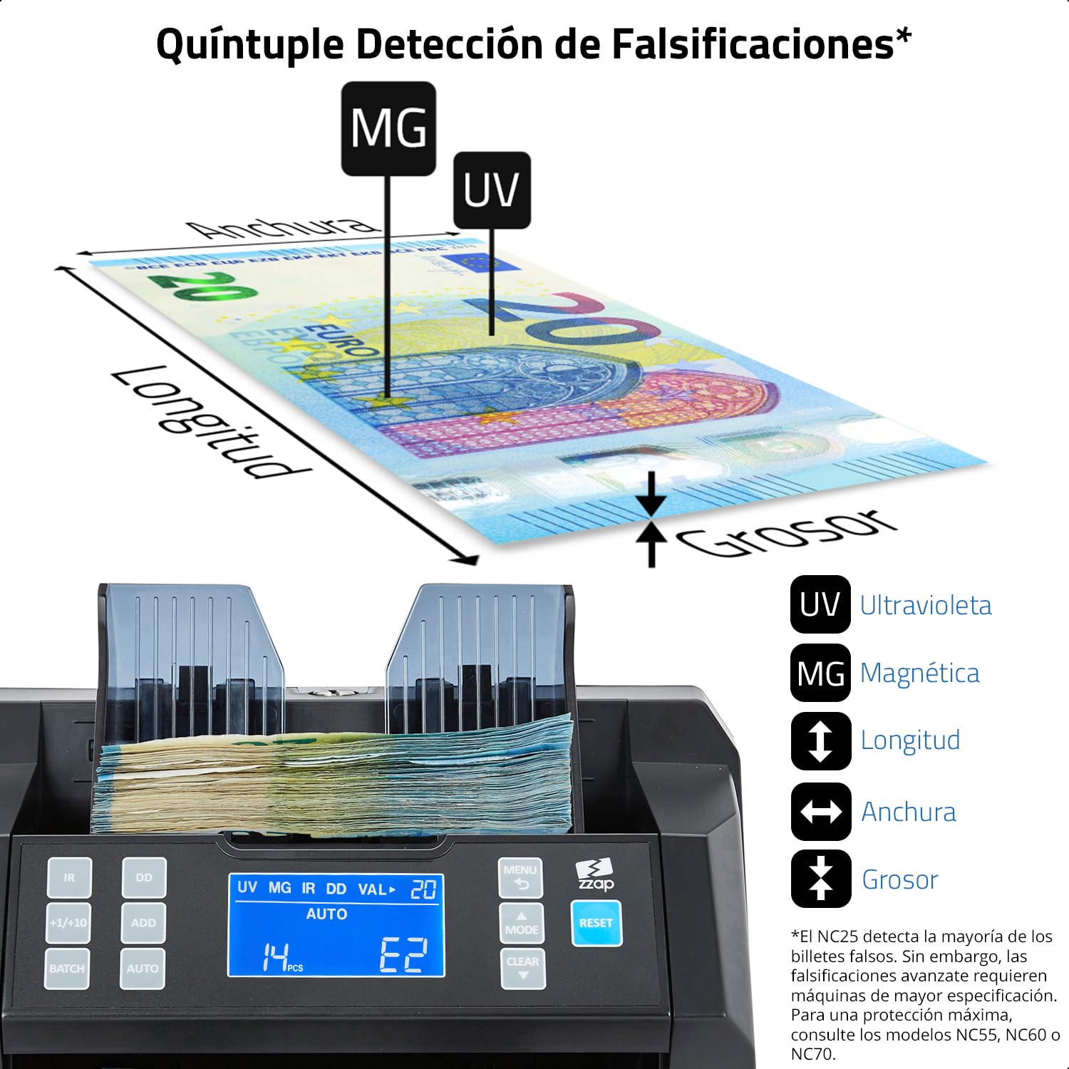 ZZap NC25 Contadora de billetes y detector de falsificaciones – Máquina de efectivo y divisas