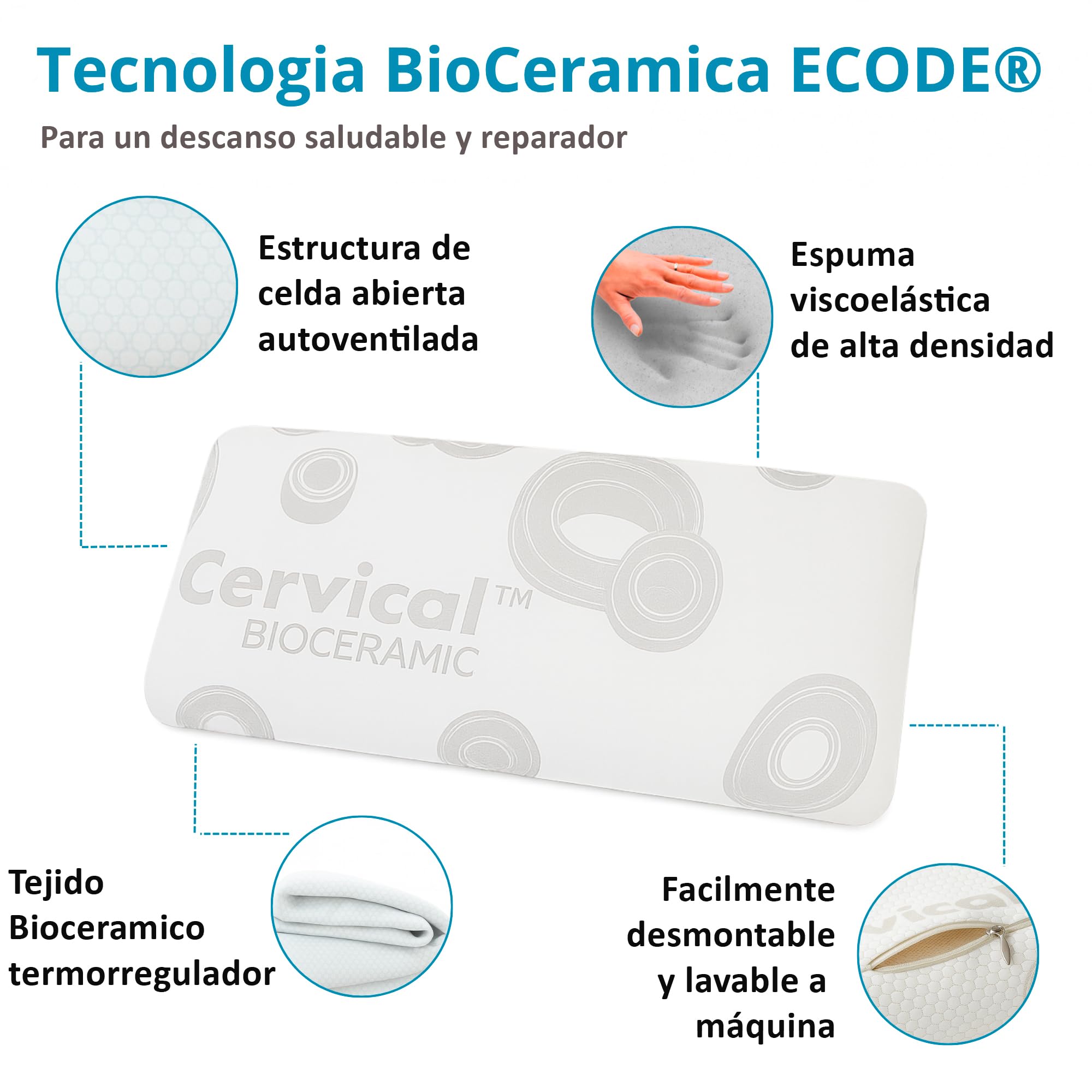 ECODE® Pack de 2 Almohadas Viscoelásticas de 70 cm – Alta Firmeza y Funda Termorreguladora Lavable para un Descanso Más Natural