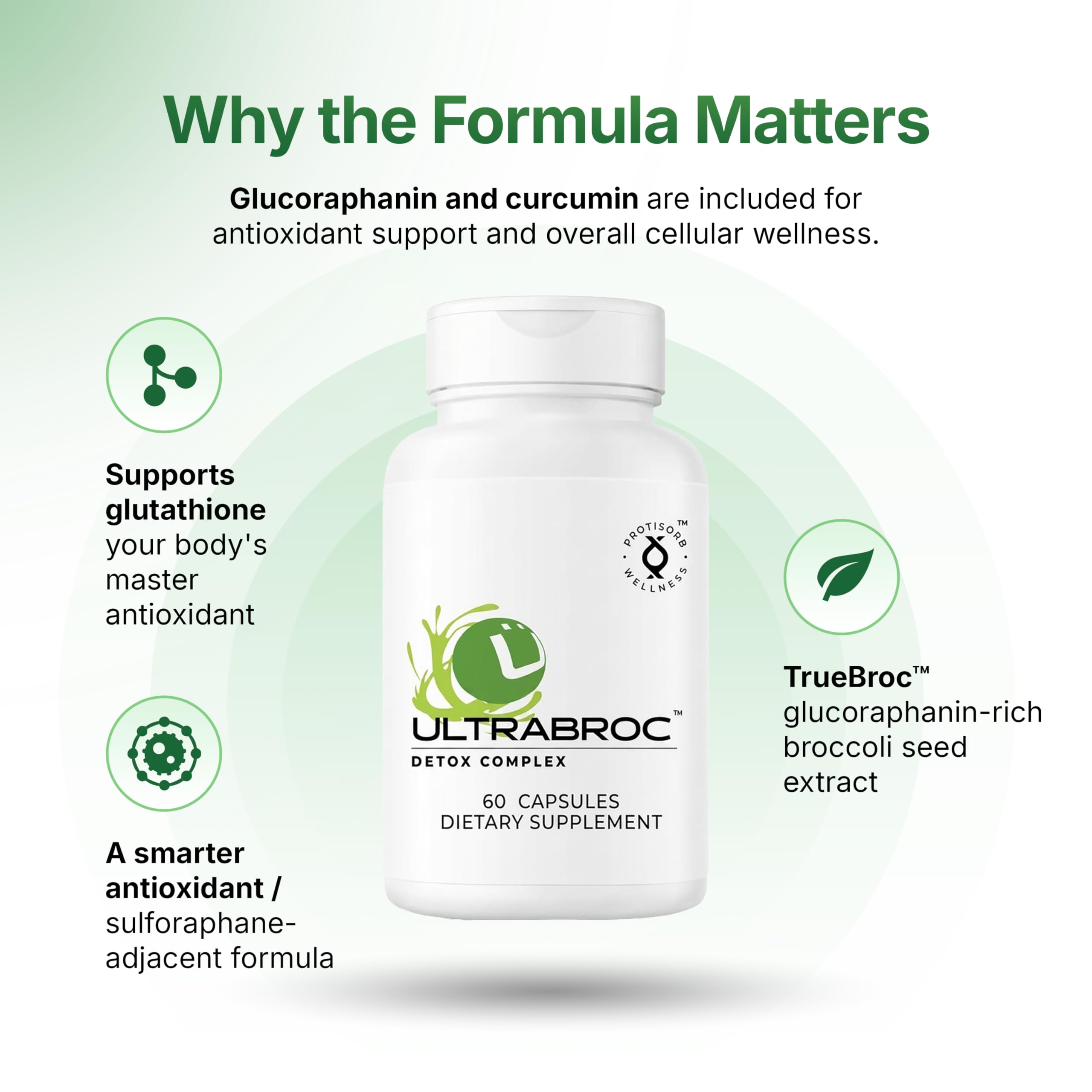 UltraCur Detoxification Supplement | Broccoli Seed Extract & Protisorb Curcumin, Sulforaphane Glucoraphanin, Liver Support, Antioxidant Supplement, Fast Absorption | 60 Veg Capsules — Amazon image 6