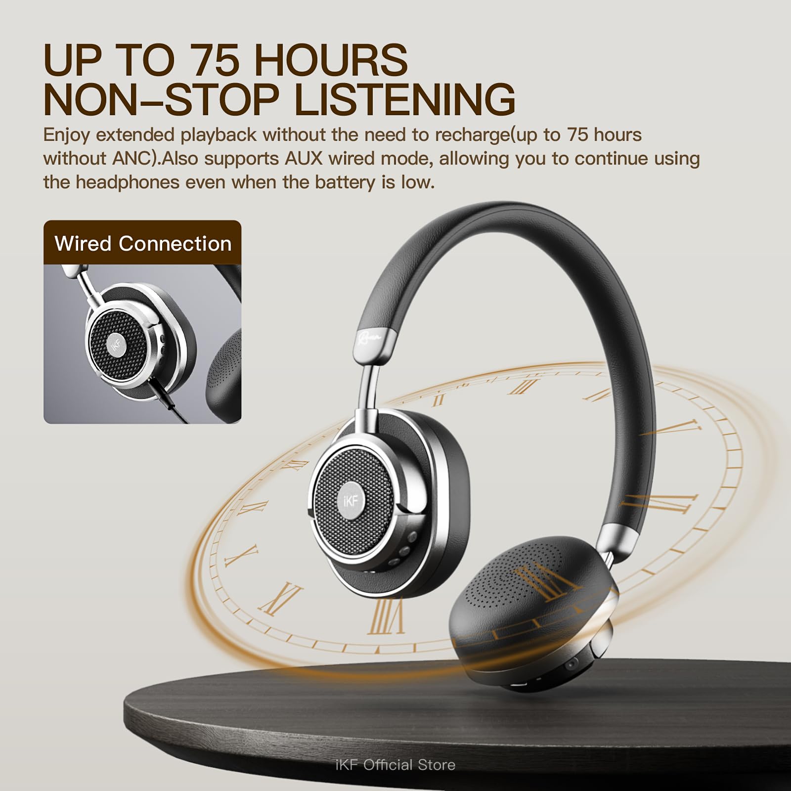 Casque Bluetooth IKF Rona Rétro Avec Annulation Du Bruit Active - 75 Heures Autonomie, Audio Hi-Res