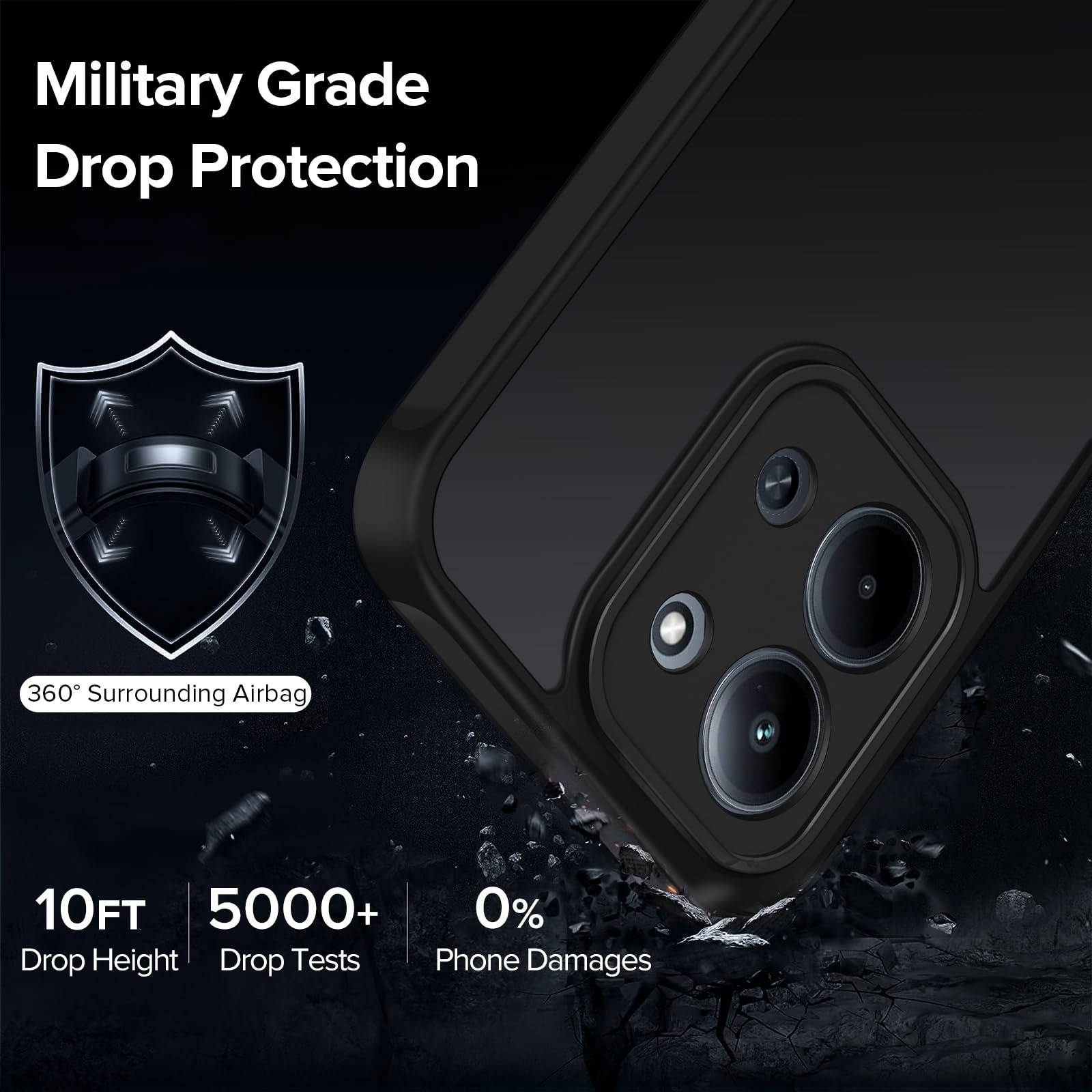 Funda Protectora Para Xiaomi Redmi 15C / Poco C85 - Resistente A Golpes, Antihuellas, Con 2 Cristales Templados, Color Negro Mate