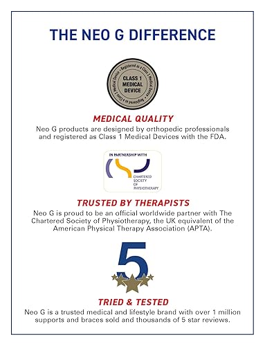 Miniatura 5 de Neo-G Férula para dedos de fácil ajuste, soporte para gatillo de dedo mazo de dedos, béisbol, esguinces de dedos rotos, baloncesto, diseño