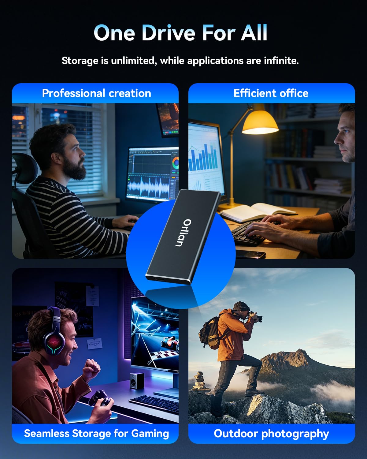 Orlian Unità SSD esterna portatile da 1 TB USB 3.1 Gen 2 fino a 500 MB/s ad alta velocità per telefono, Windows, Android, PC e altro