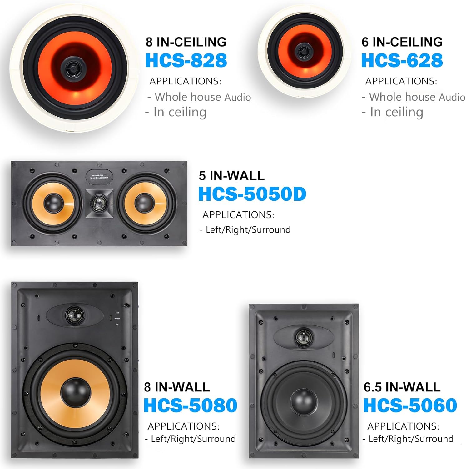 Herdio 2-Way 6.5 Inch Woofer in-Wall Speaker with Paintable Grille- Immersive Sound and Easy Installation for Living Room/Bedroom/Kitchen/Covered Patio (Single) - Image 9