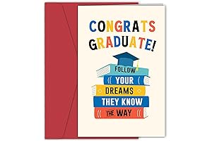 Congrats Graduate! Funny Graduation Card for Grad 2023