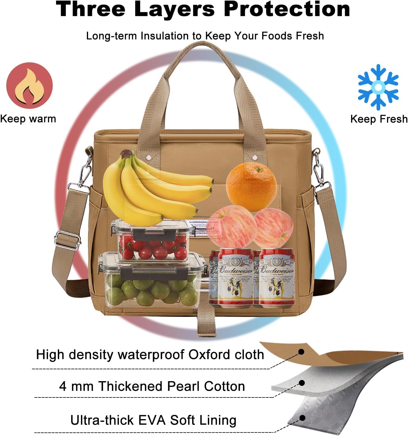 Weitars Insulated Lunch Bag for Men Women,Leak Proof Lunch Box for Work,Extra Large Lunch Tote Bag With Removable Shoulder Strap with Side Pockets,Reusable Lunch Bag For Picnic Hiking (Kakhi) - Image 5