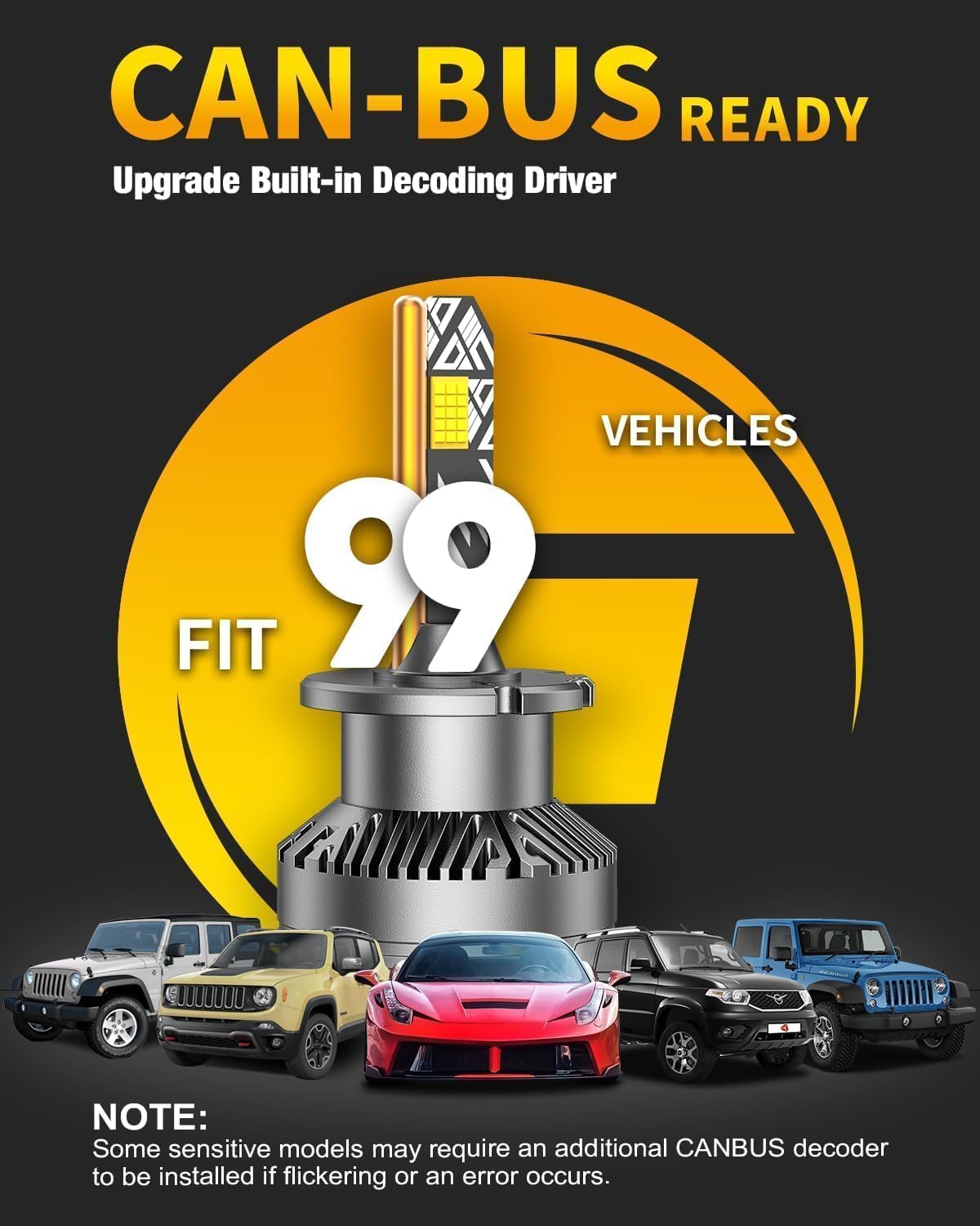 D2S Bulbs, 55,000LM 1000% Brighter 6500K Cool White, 1:1 Mini Size HID Fog Lights Replacement, Plug and Play, CAN-Bus Ready, IP68 Waterproof Exterior Light Bulbs, Pack of 2