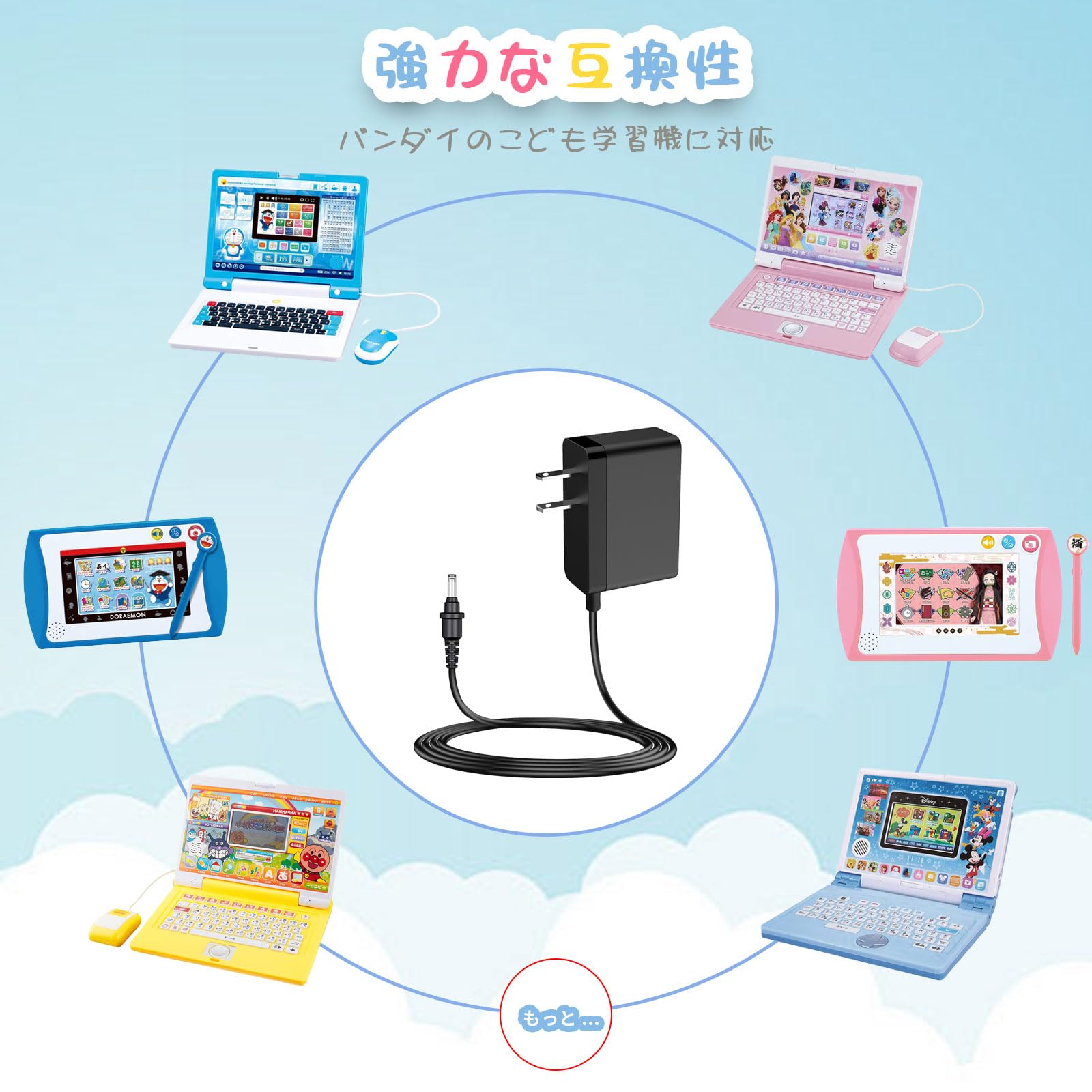 Amazon.co.jp: ACアダプタbタイプ対応バンダイ(BANDAI)学習機