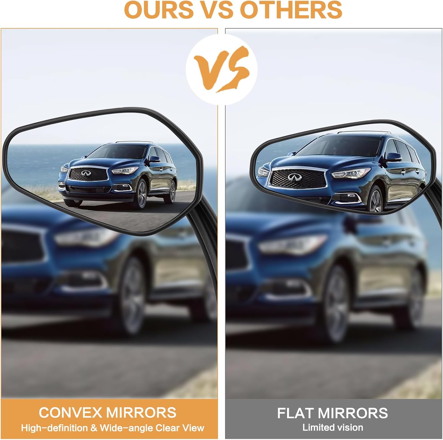 Motorcycle Rearview Mirror Side Mirrors 360 Degree Black Replacement for Harley Softail Dyna Sportster XL 883 1200 Electra Glide Street Bike Scooter Chopper Cruiser