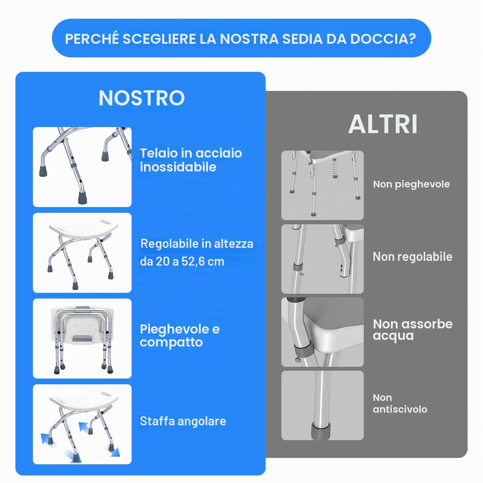 Sedia da doccia pieghevole regolabile in altezza sgabello da doccia da viaggio in lega di alluminio con fori di drenaggio, sedia da doccia idonea 181,4 kg, sedile antiscivolo di sicurezza per anziani