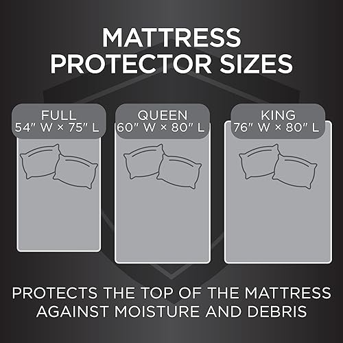 Miniatura 11 de Protect-A-Bed Protector de colchón Essential King, resistente al polvo, a los ácaros, sin ruido y a los olores, 100% impermeable, lavable a máquina,