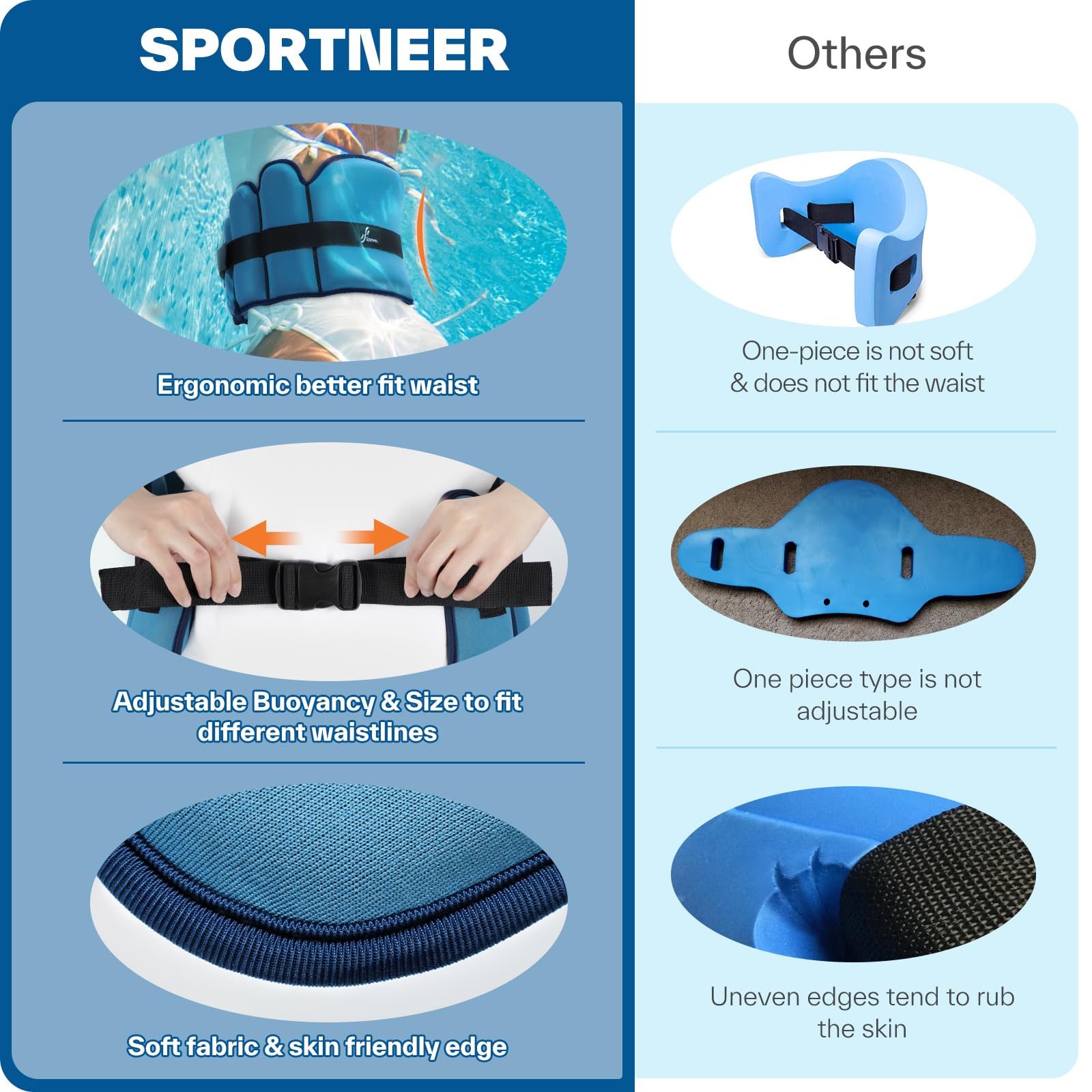 Kickboard Swimming Buoyancy U-shaped Design Summer Auxiliary Flotation Equipment Eva Foam Swimming Training Tool For Beginners