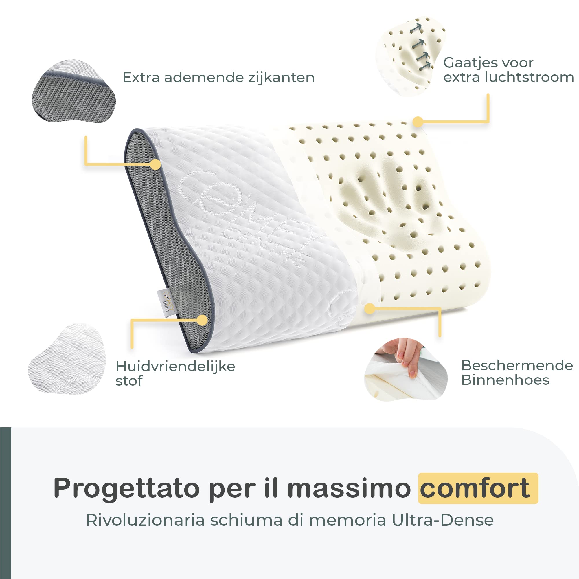 COMFYCENTRE® Cuscino Di Sostegno Per Il Collo In Memory Foam Di Alta Qualità - Cuscino Ergonomico - Cuscino Ortopedico Per Il Collo - Perfetto Per Chi Dorme Di Lato E Per Chi Russa