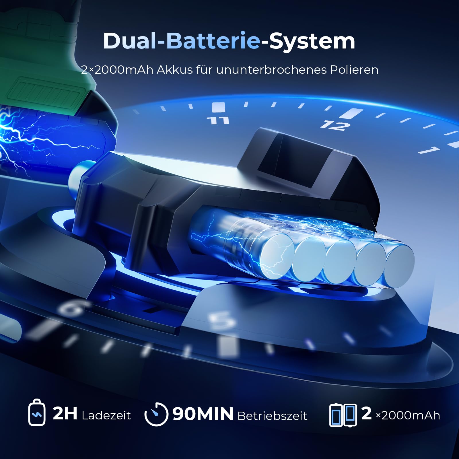 ETOOLAB Poliermaschine Auto Akku, Poliermaschine Auto Set 22 pcs, Exzenter poliermaschinen mit 2 * 2.0Ah 21V Batterie, 8 variable Geschwindigkeit, für die Autodetailing, Scheinwerfer Aufbereitung Set