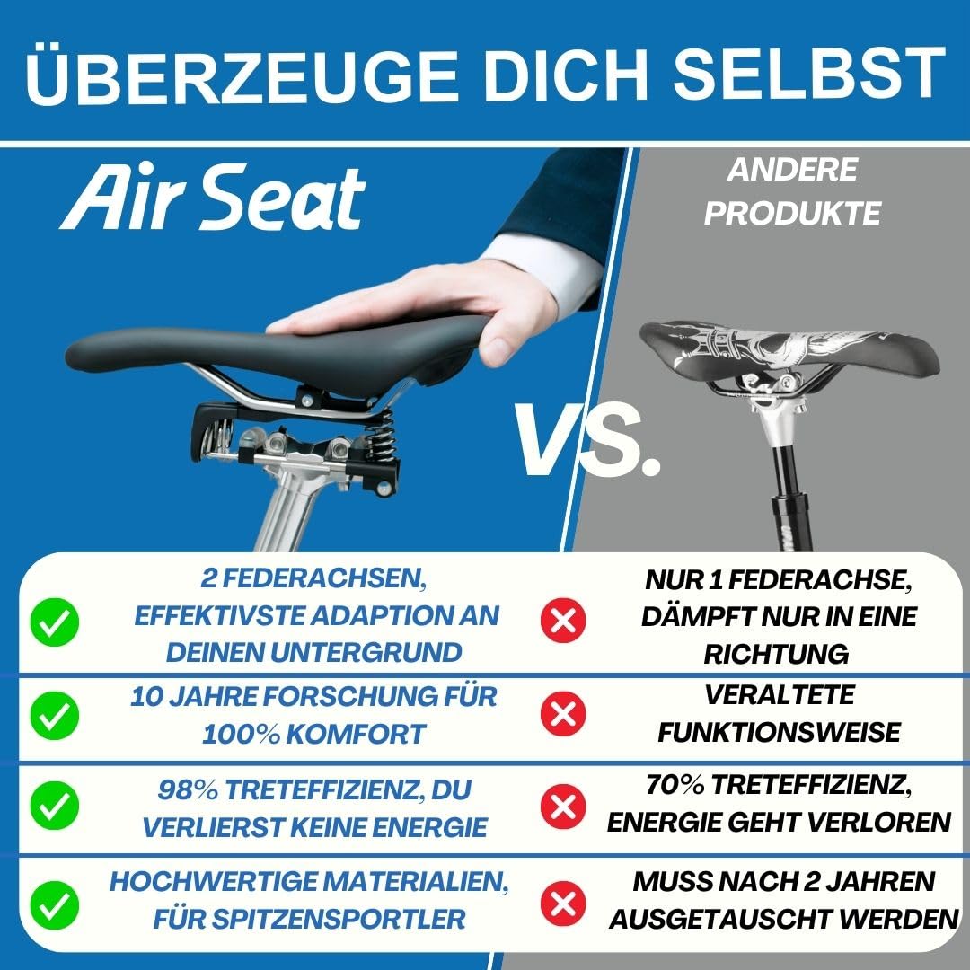 Sattelfederung Fahrrad - Sattelstütze gefedert - Das Original - Fahrradsattel mit Federung schont Wirbelsäule - Fahrradsattel Federung 100% Comfort - Fahrrad Zubehör gefederte Sattelstütze