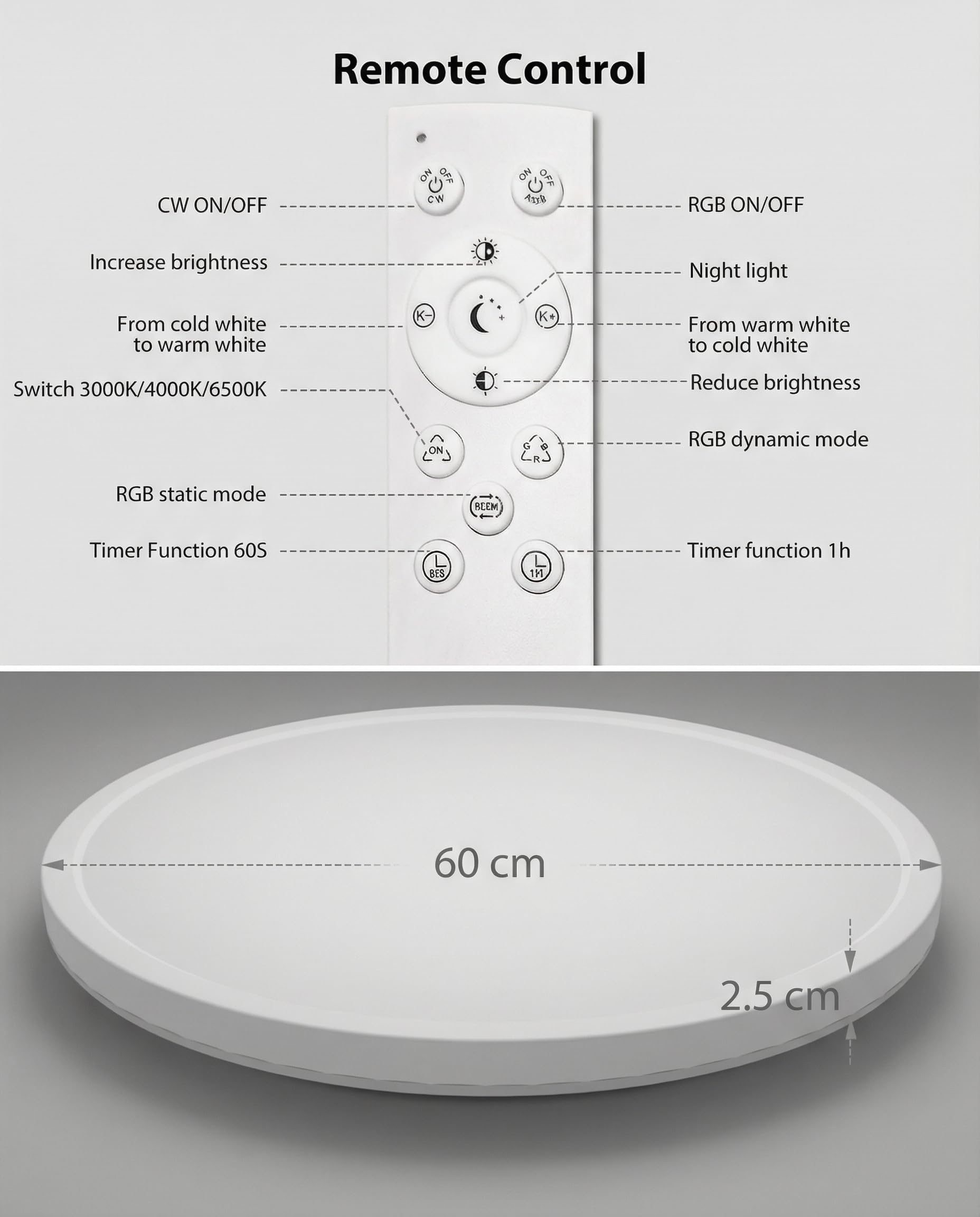 zemty LED Deckenleuchte Dimmbar 59CM, 50W RGB Deckenlampe mit Fernbedienung, Badezimmer Lampe Wasserfest, Flach Badlampe Decke für Bad Kinderzimmer Schlafzimmer Wohnzimmer