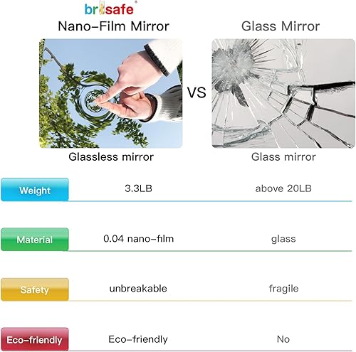 Miniatura 5 de brisafe Full Length Mirror with Stand, 65"x22" Super Lightweight Glassless Home Full Floor Mirror, Oversized 0.04mm Nano-Film Gym Mirror, Black