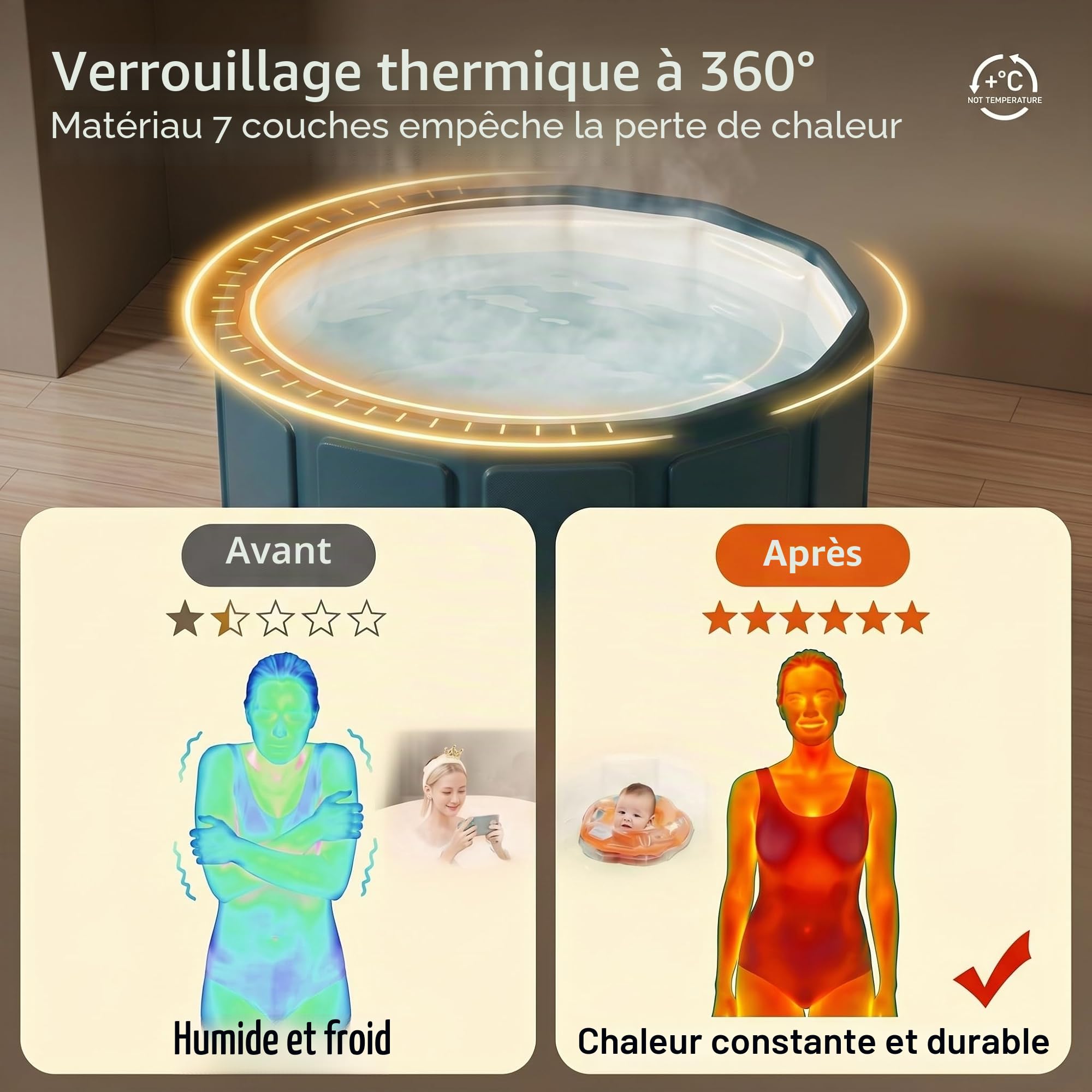 Baignoire pliable portable adulte peu encombrante bain chaud glacé 80x65cm | Baignoire compacte avec isolation thermique pour cabine de douche, adaptée au spa maison et bain froid