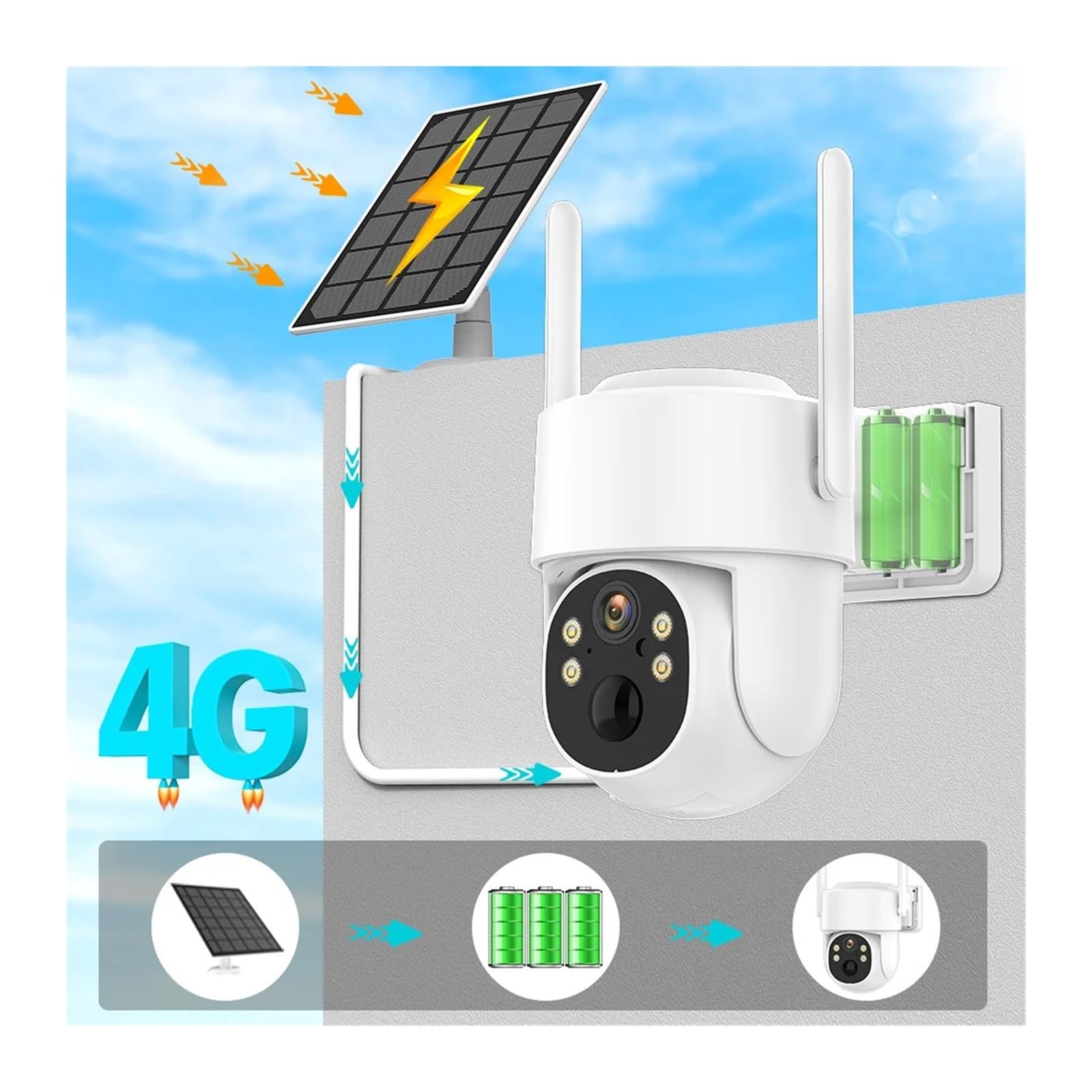 Telecamera di sicurezza, Telecamera IP 2K 4MP HD 4G Wireless Solare integrata alimentata a batteria esterna PTZ PIR Rilevamento umano Cam di sicurezza audio(WIFI Add 64G Card)