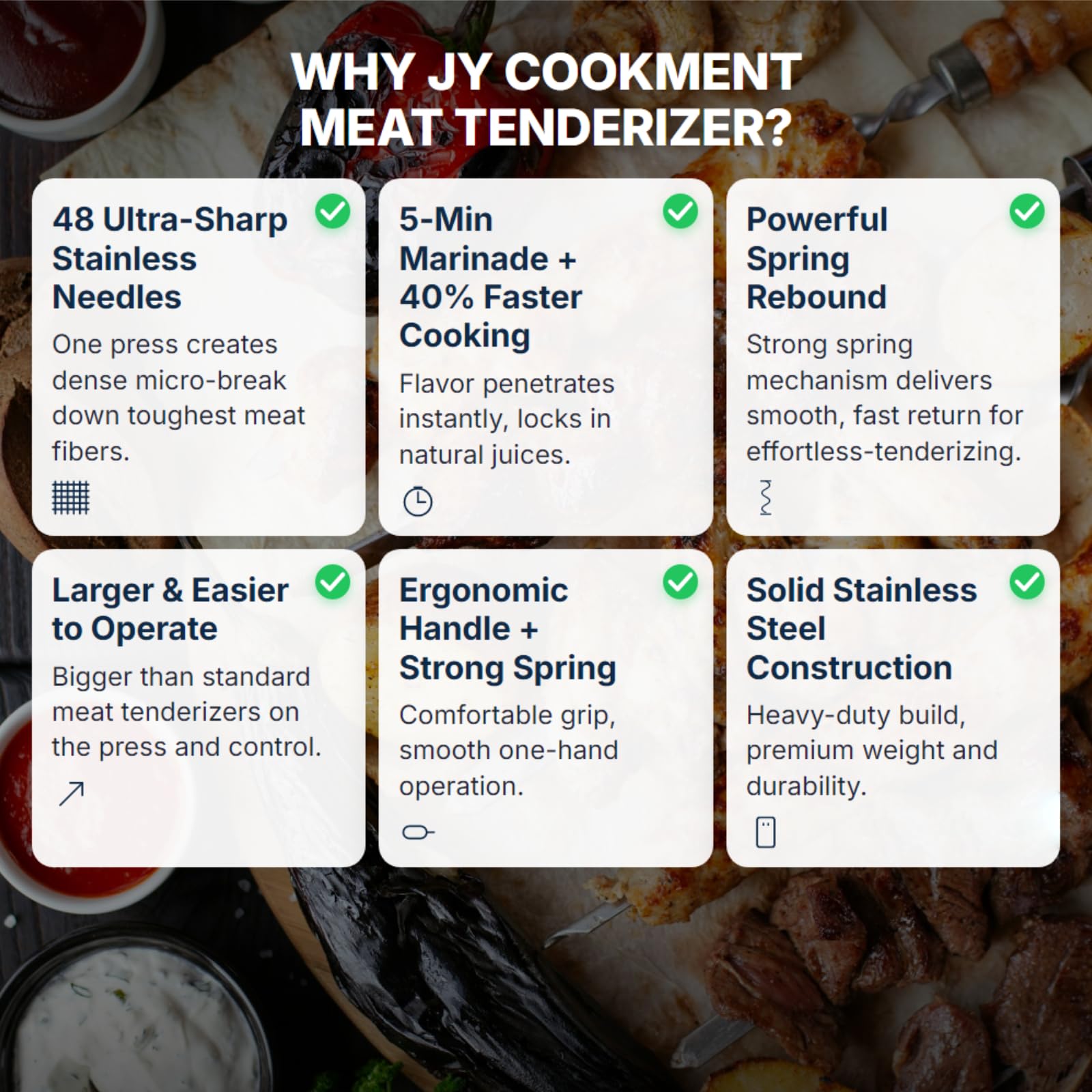JY COOKMENT Batticarne con 48 Lame ad ago Ultra affilate in Acciaio Inox, Strumento da Cucina Ideale per intenerire, Barbecue, marinata