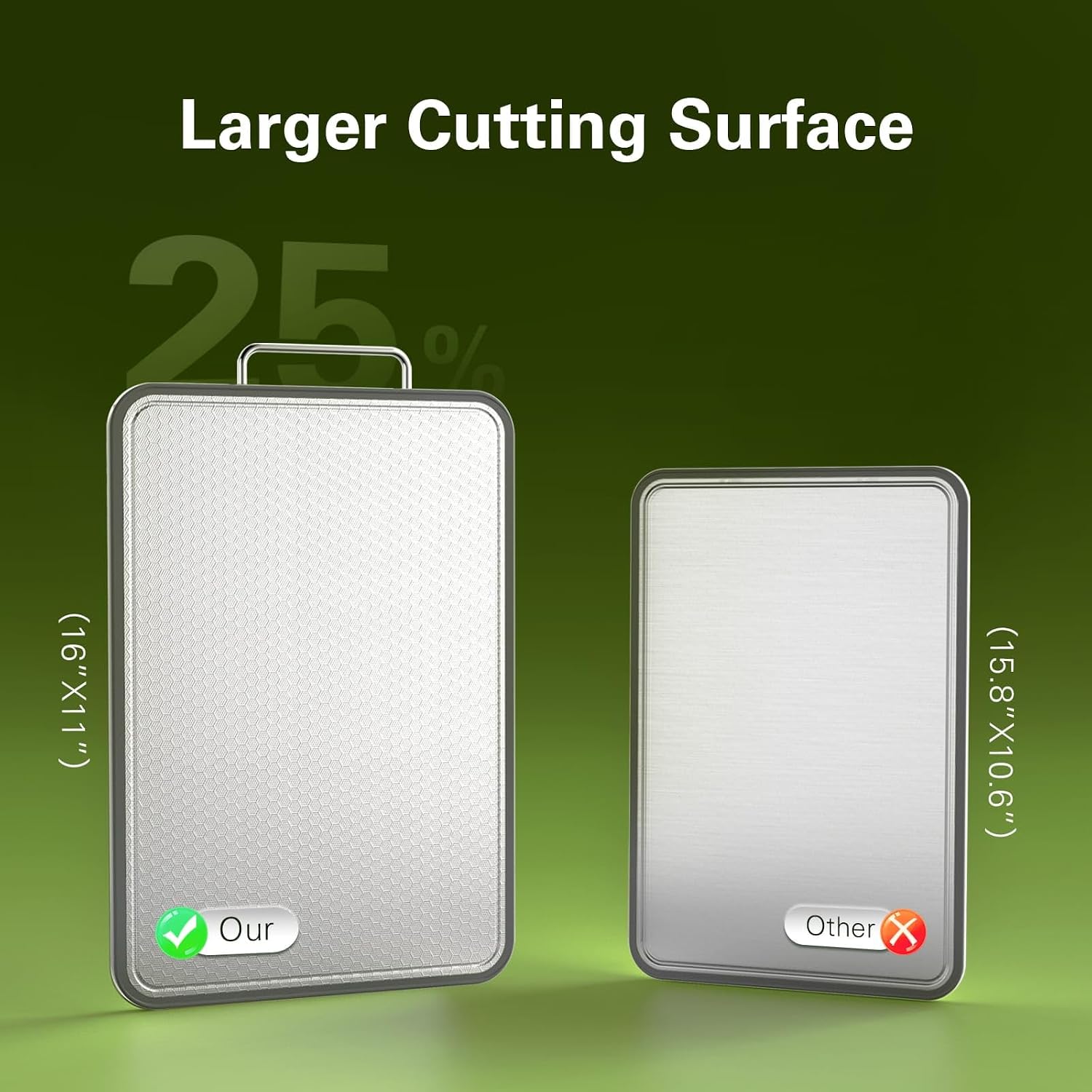 Stainless Steel Cutting Board 16''×11'', Double Sided 304 Steel Cutting Board for Meat, Vegetables & Fruits, Heavy Duty Rust-Resistant Chopping Board for Kitchen with Juice Groove on Both Sides