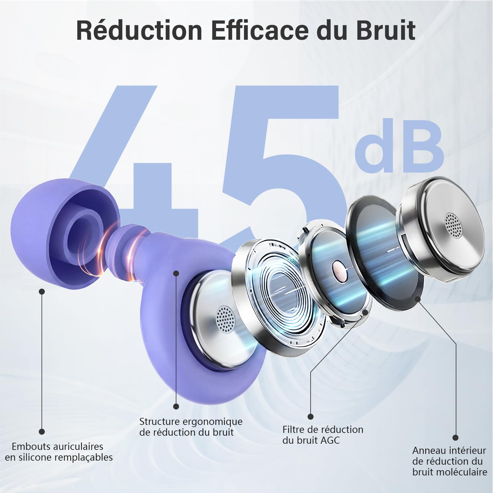 2026 Bouchon d'oreille pour dormir, 45 dB Boule Quies pour dormir, voyager, se concentrer, concerts, Bouchons Réutilisables en Silicone Souple et Ergonomiques, 4 Tailles (XS/S/M/L) Protection Auditive - 2